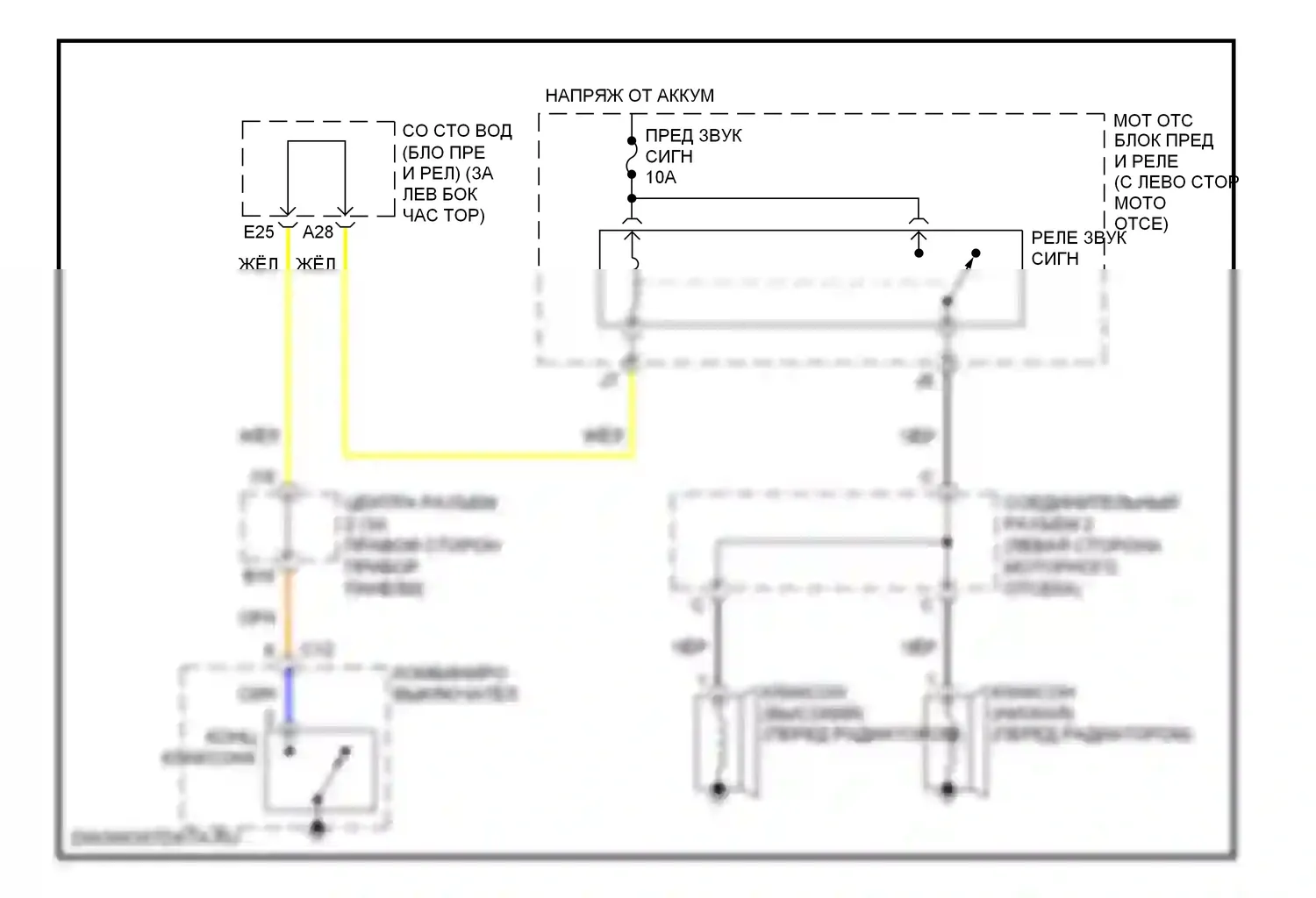 Prius Toyota II рестайлинг (2005-2011): Электросхема клаксона 