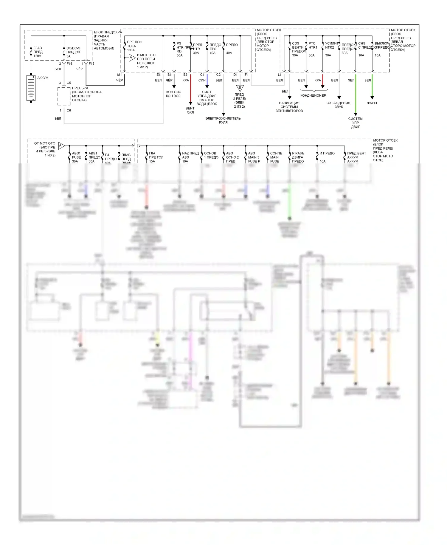 Prius Toyota II (2003-2005): Электросхема блока предохранителей реле (1 из 2) 
