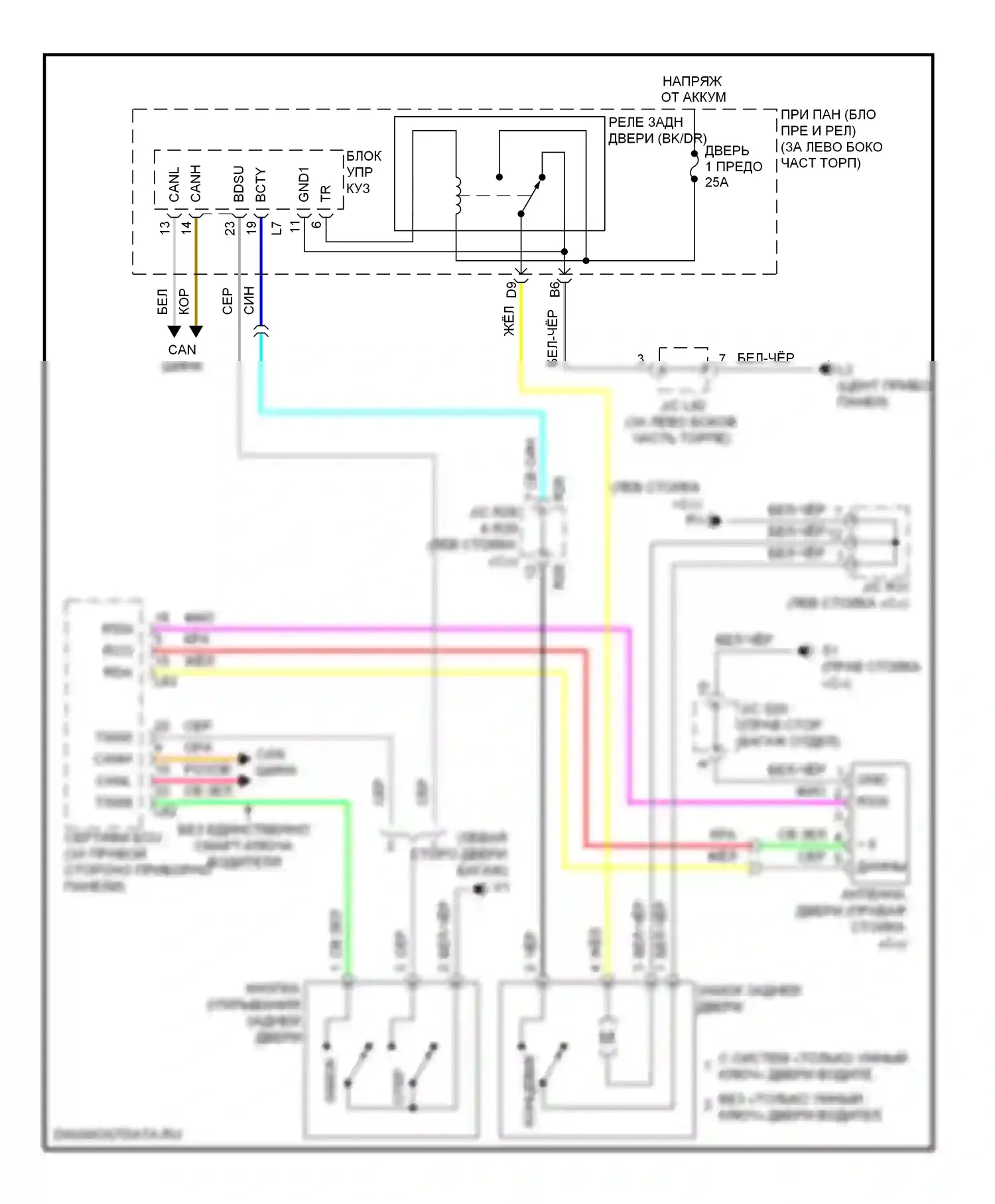 Prius Toyota III (2009-2011): Электросхема устройства открывания задней двери 