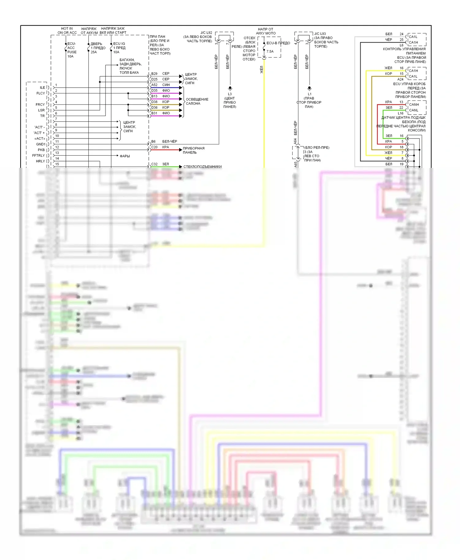 Prius Toyota III (2009-2011): Электросхема блоков управления кузовом 