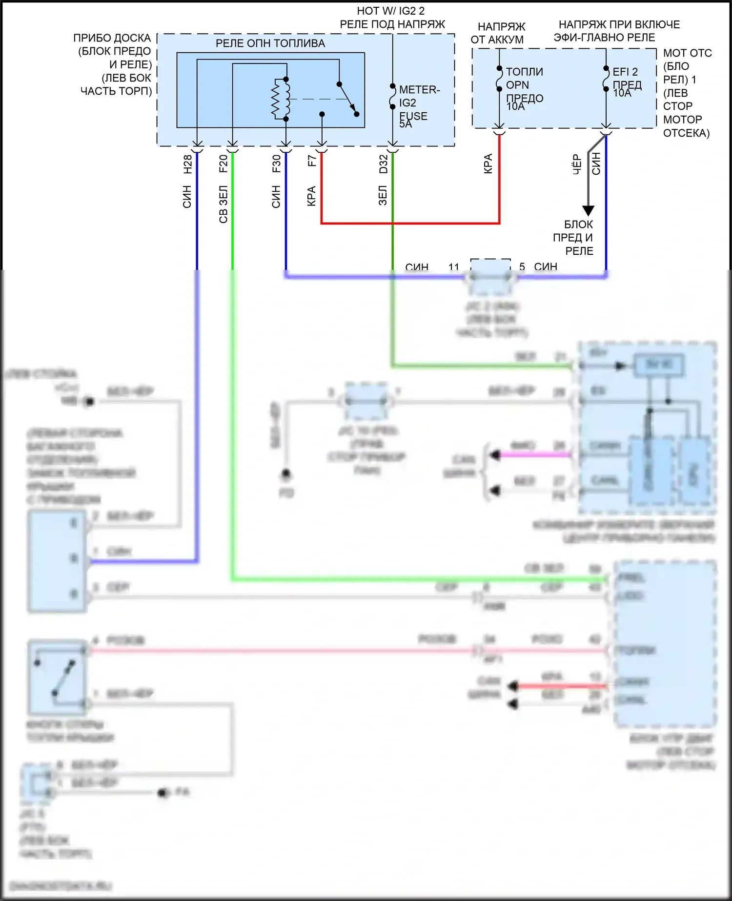 Prius Toyota IV рестайлинг (2018-2023): Электросхема открытия лючка топливного бака 