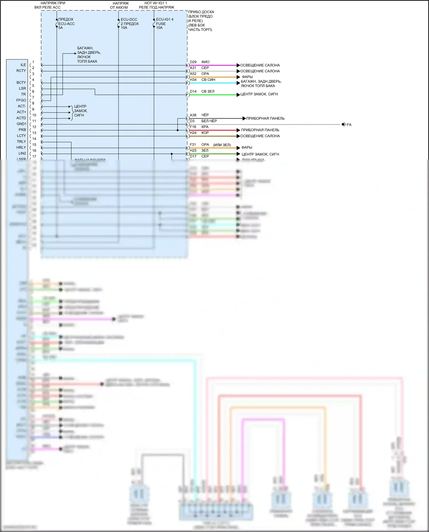 Prius Toyota IV рестайлинг (2018-2023): Электросхема блоков управления кузовом 