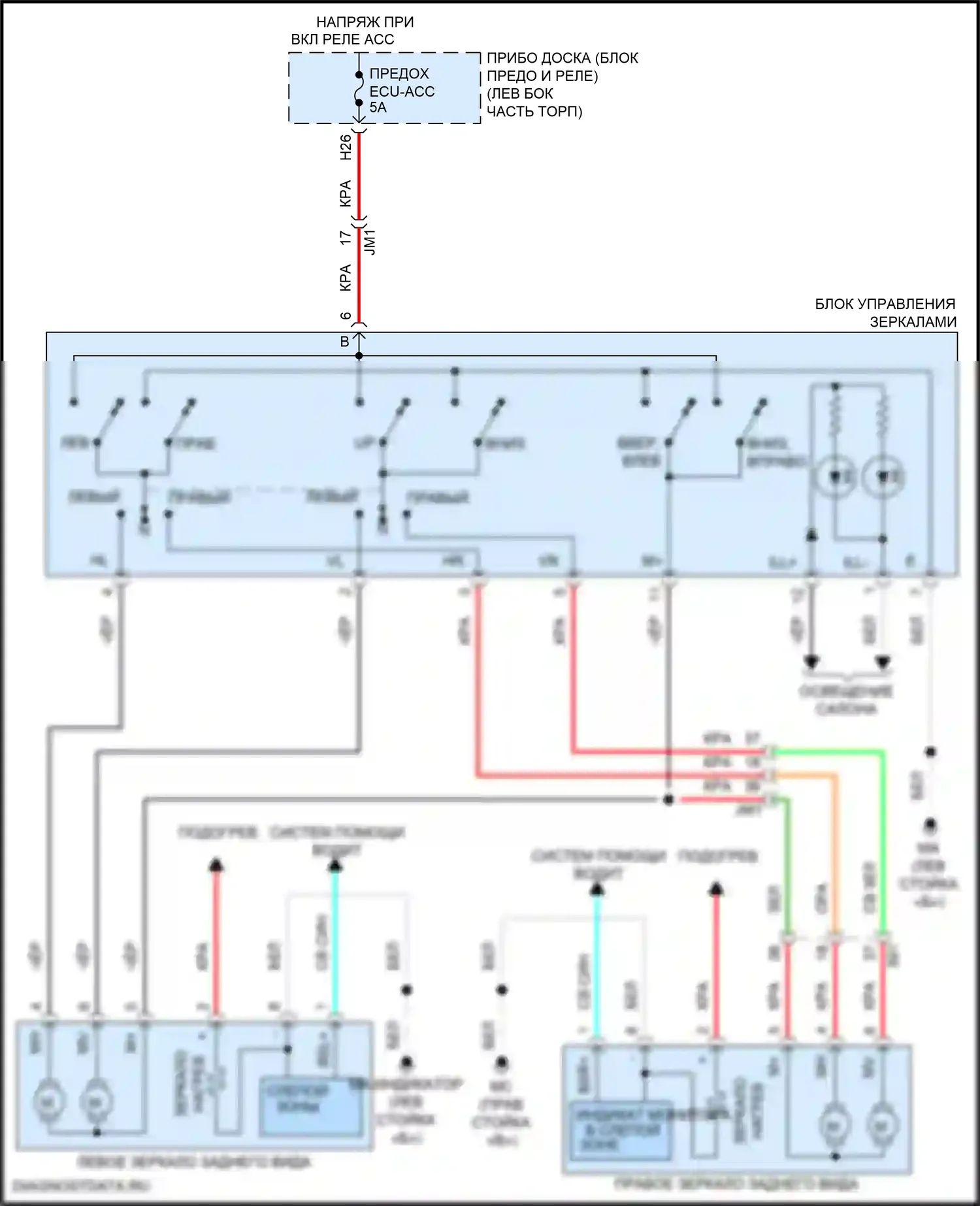 Prius Toyota IV рестайлинг (2018-2023): Электросхема управления зеркалами заднего вида 
