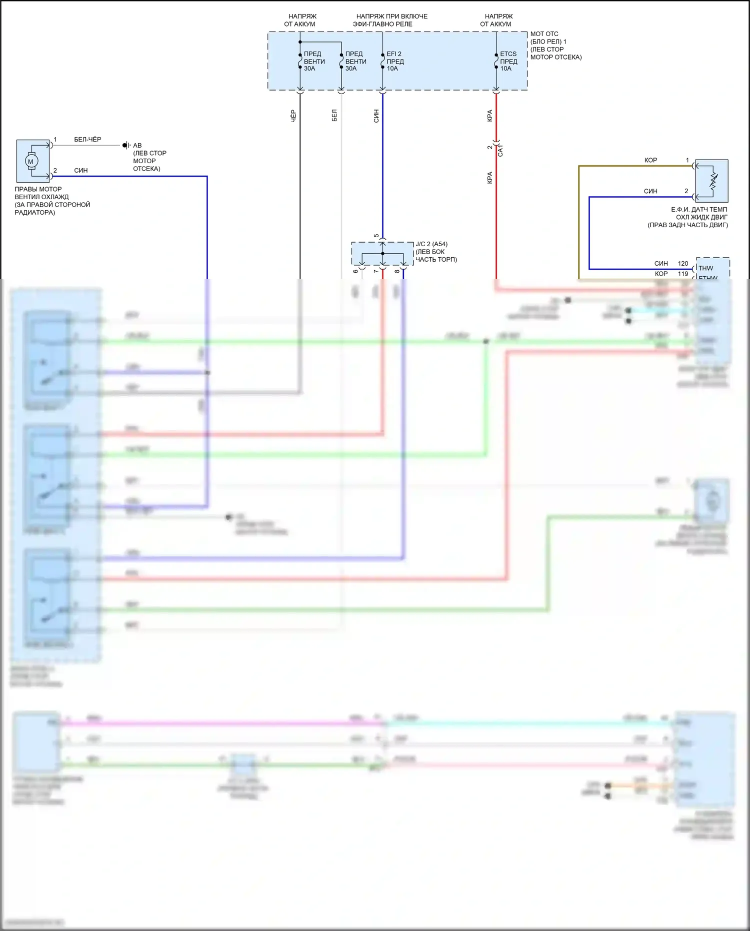 Prius Toyota IV рестайлинг (2018-2023): Электросхема вентилятора охлаждения 