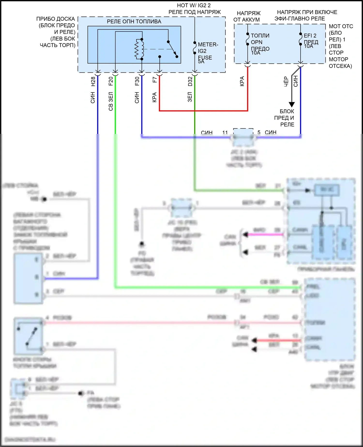 Prius Toyota IV (2015-2019): Электросхема открытия лючка топливного бака 