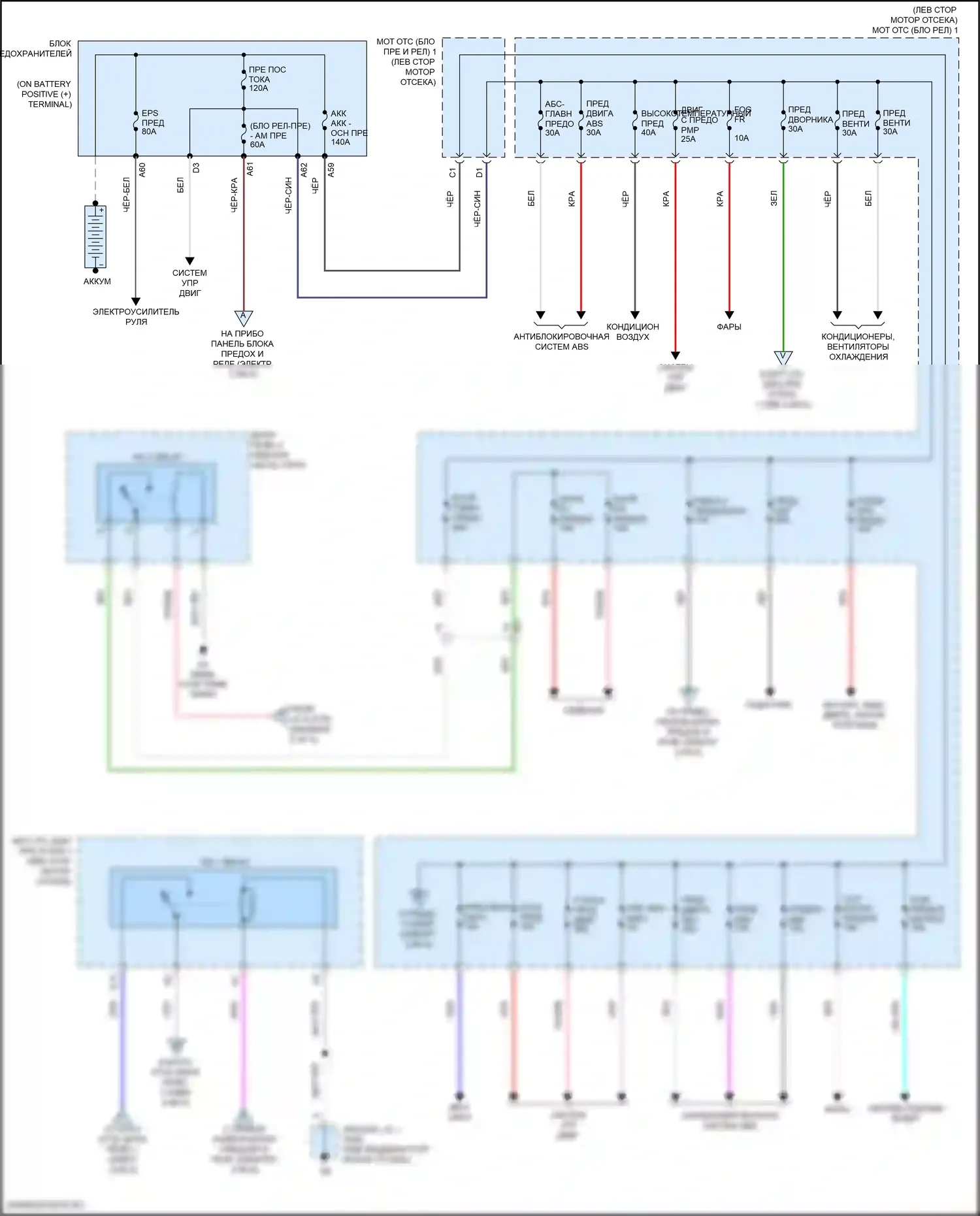 Prius Toyota IV (2015-2019): Электросхема блока предохранителей реле (1 из 5) 