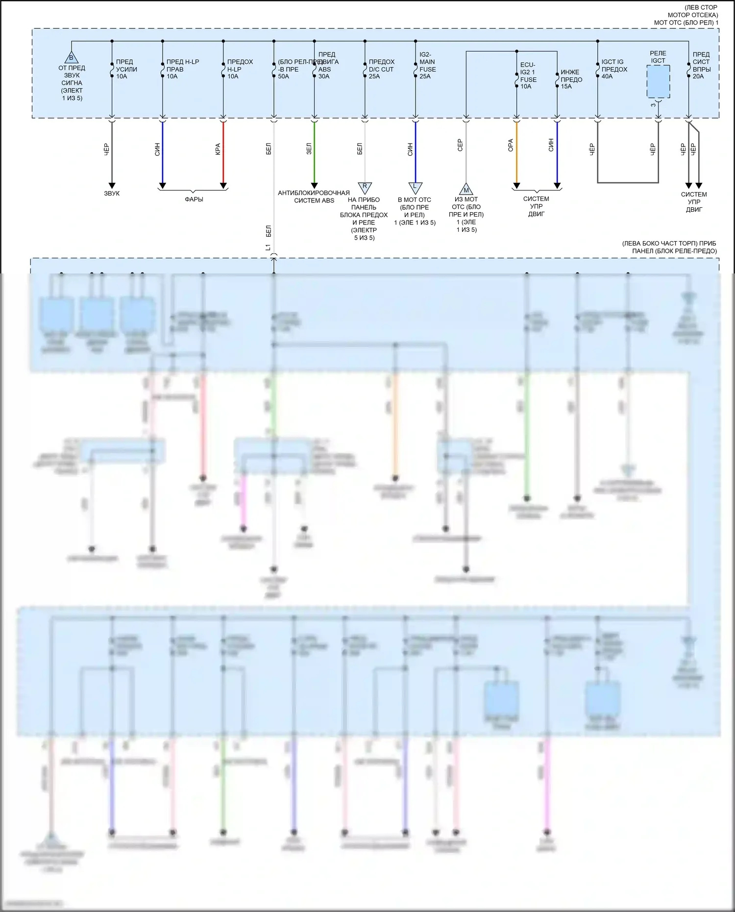 Prius Toyota IV (2015-2019): Электросхема блока предохранителей реле (2 из 5) 