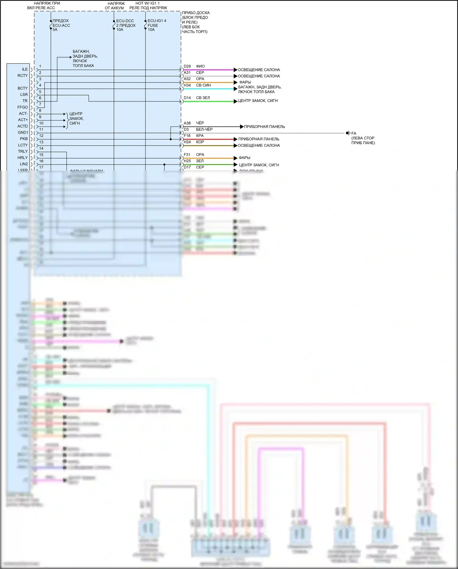 Prius Toyota IV (2015-2019): Электросхема блоков управления кузовом 