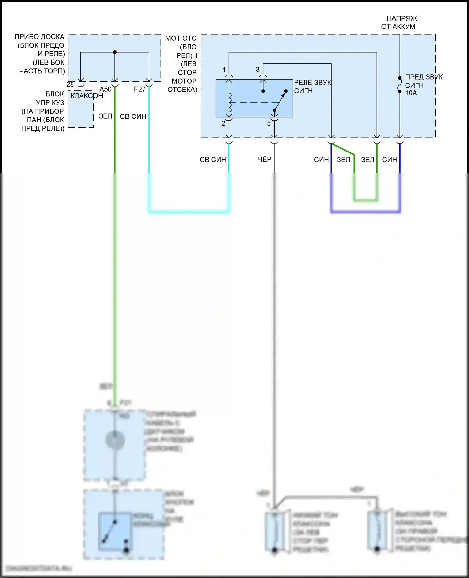 Prius Toyota IV (2015-2019): Электросхема клаксона 