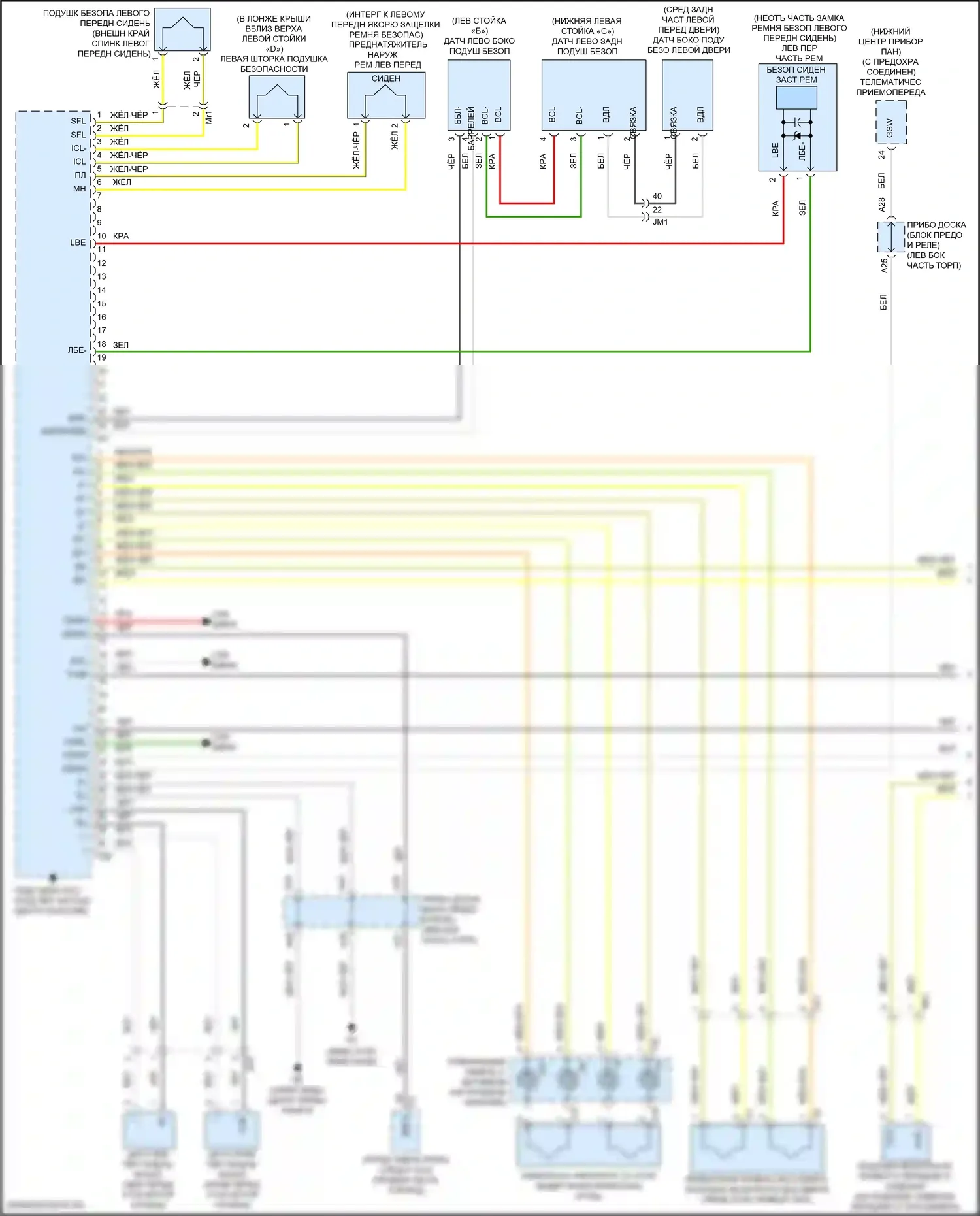 Prius Toyota IV (2015-2019): Электросхема подушек безопасности (1 из 2) 