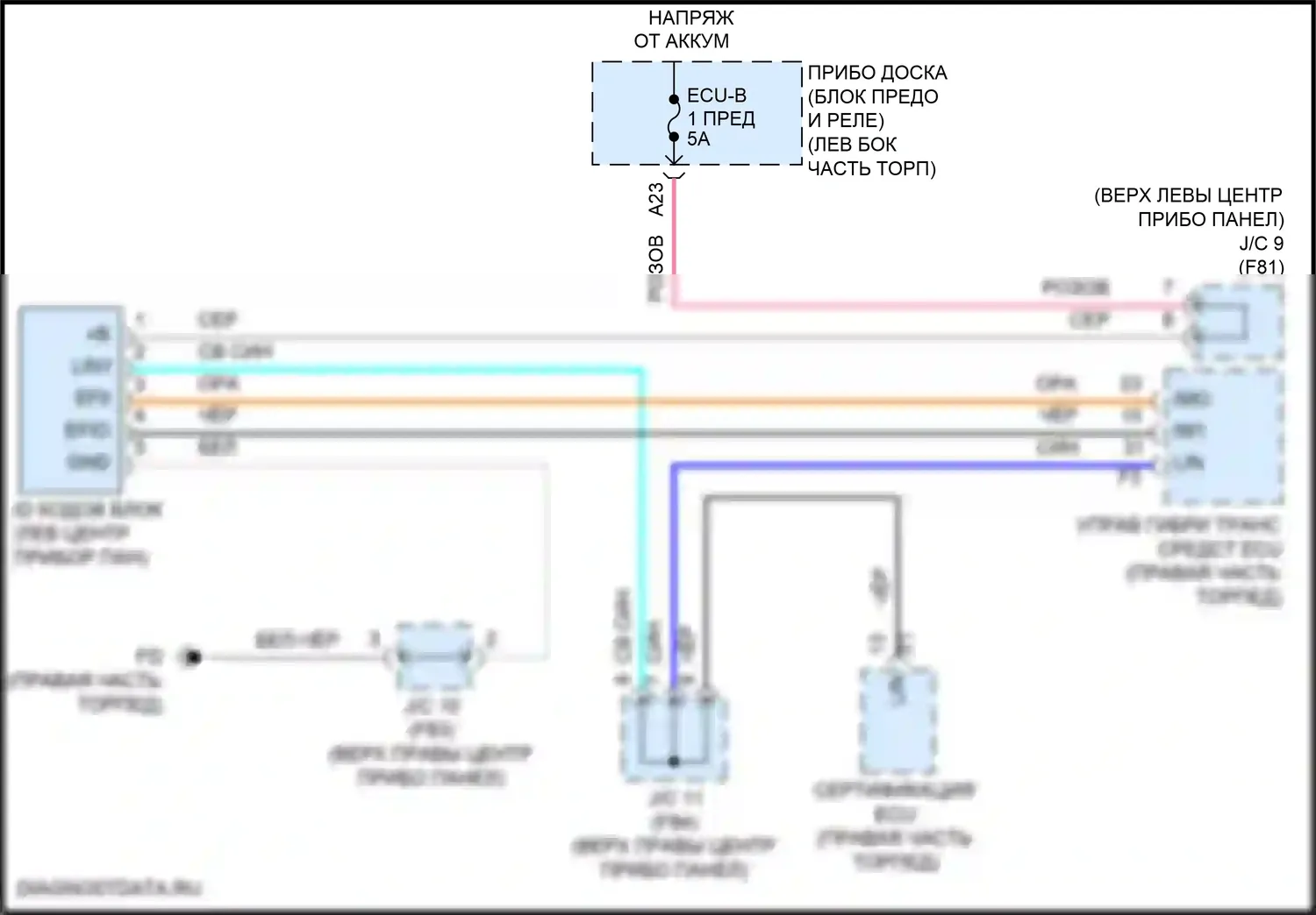 Prius Toyota IV (2015-2019): Электросхема иммобилайзера 
