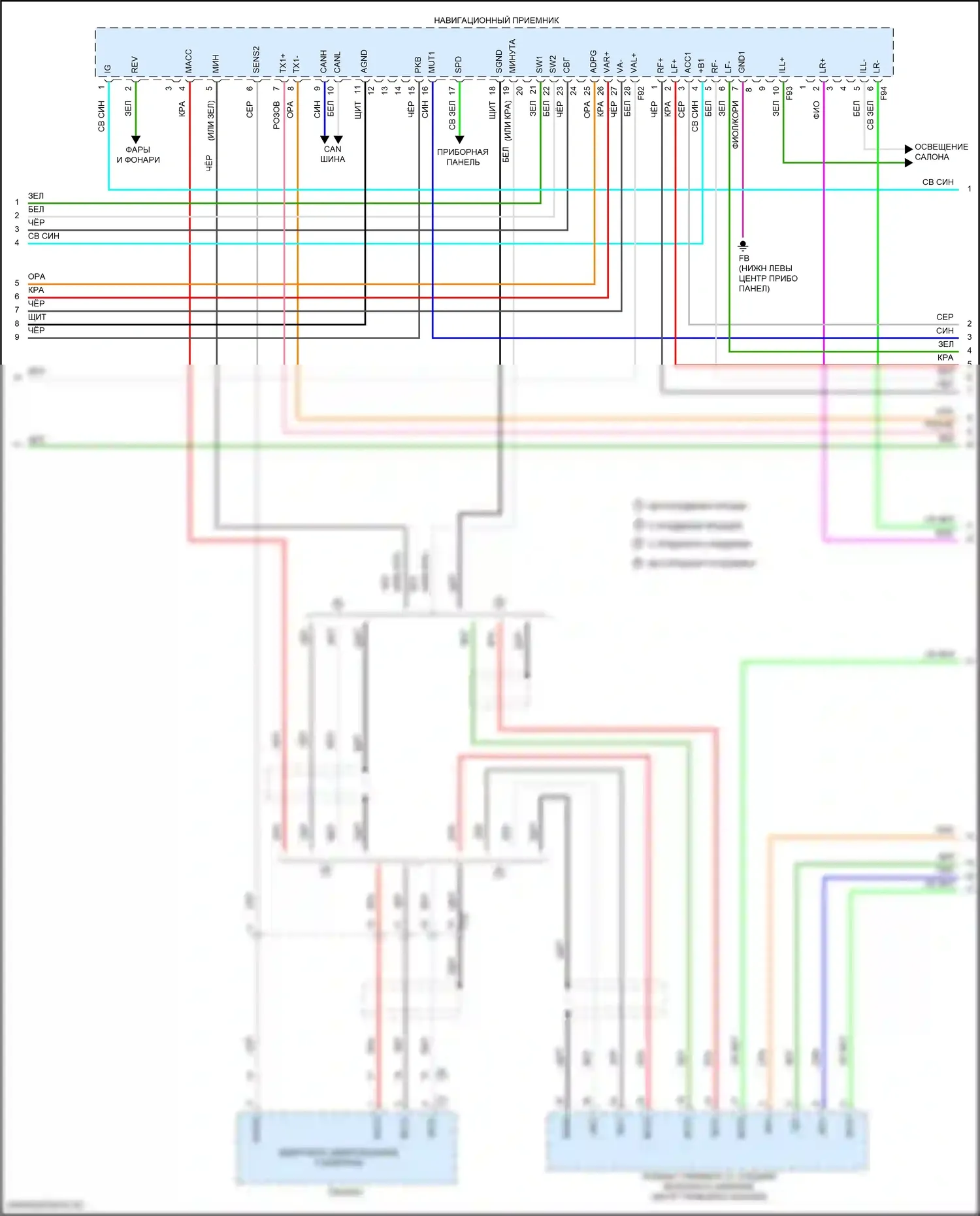 Prius Toyota IV (2015-2019): Электросхема навигации, с отдельным усилителем (3 из 4) 