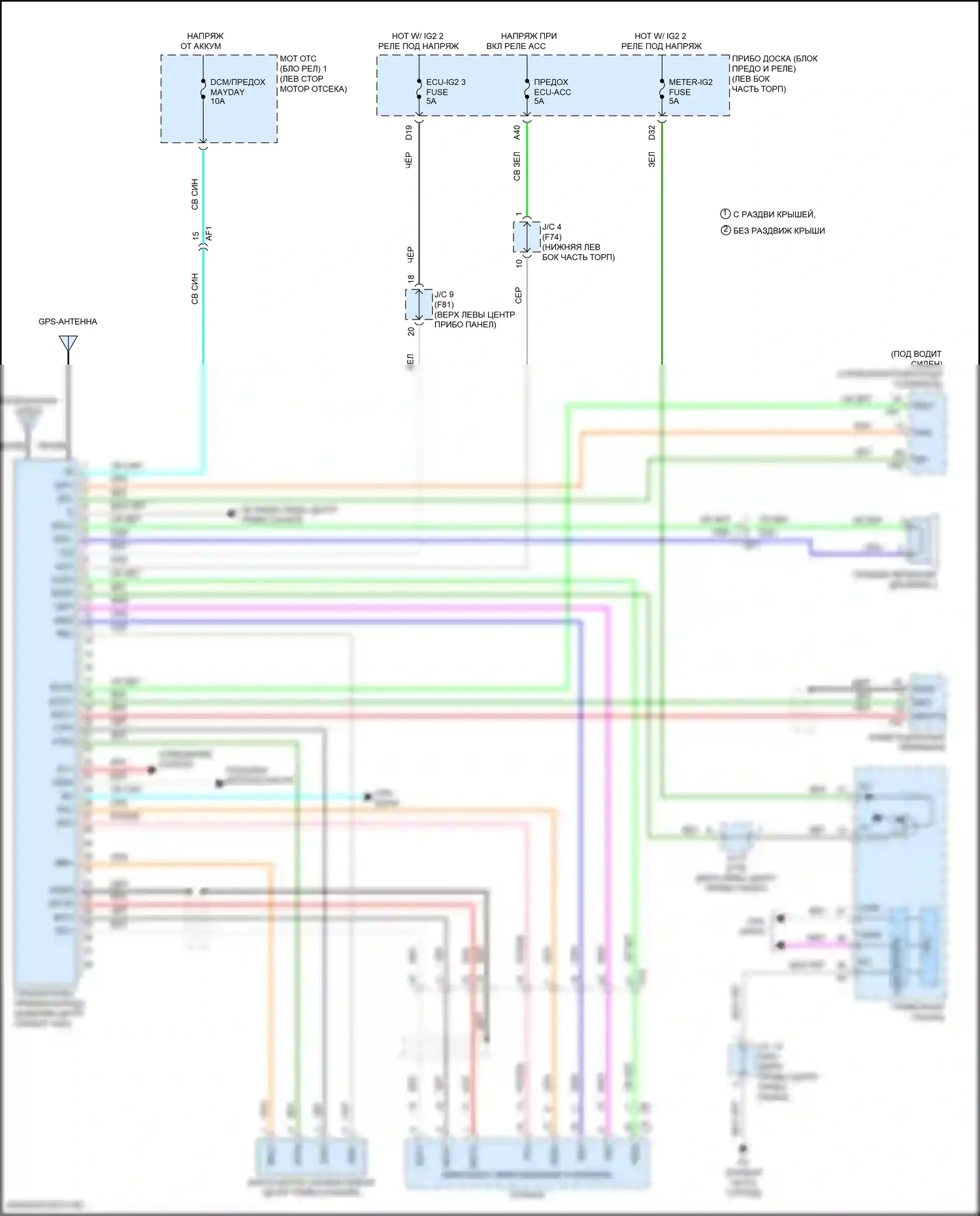 Prius Toyota IV (2015-2019): Электросхема телематики 