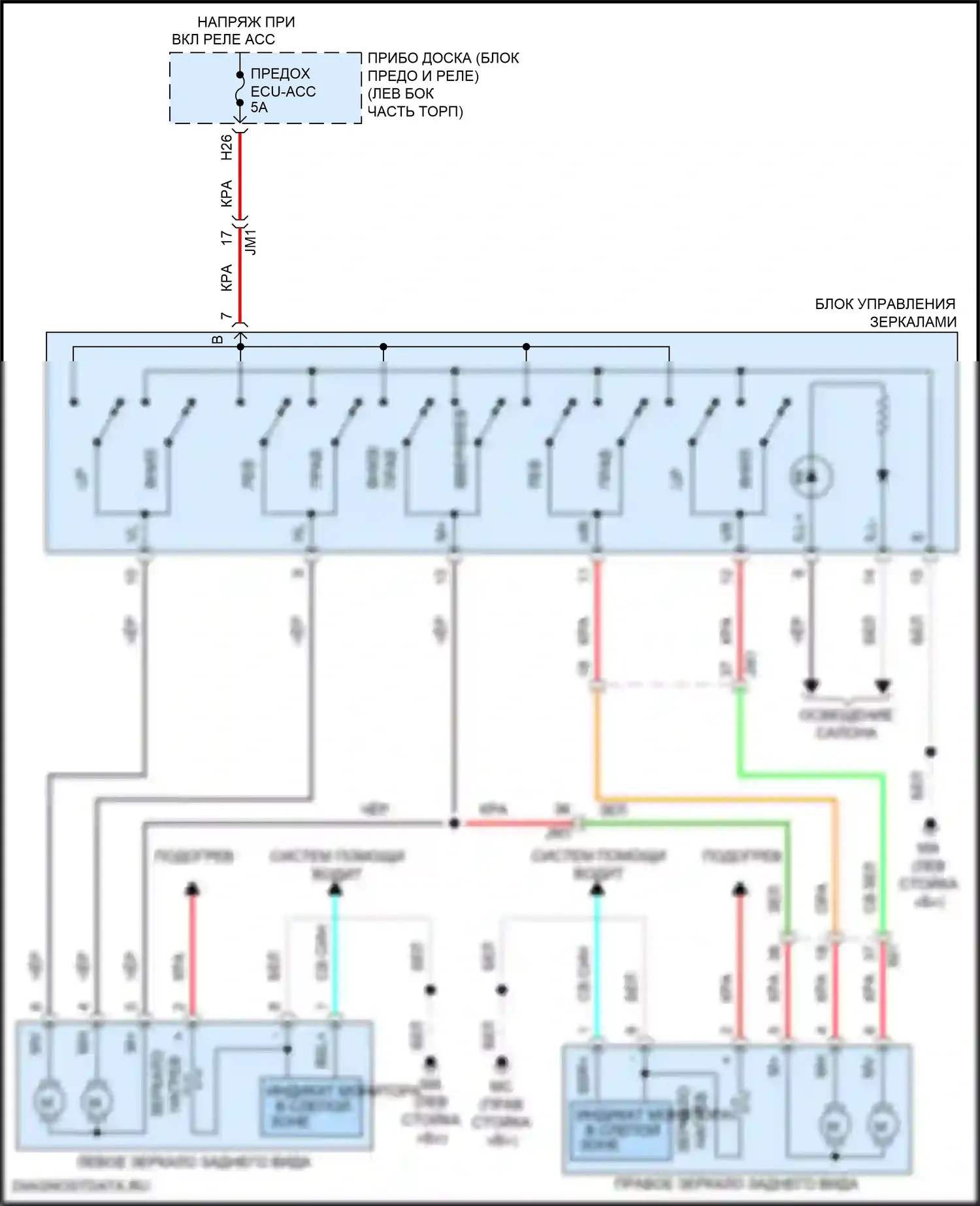 Prius Toyota IV (2015-2019): Электросхема управления зеркалами заднего вида 