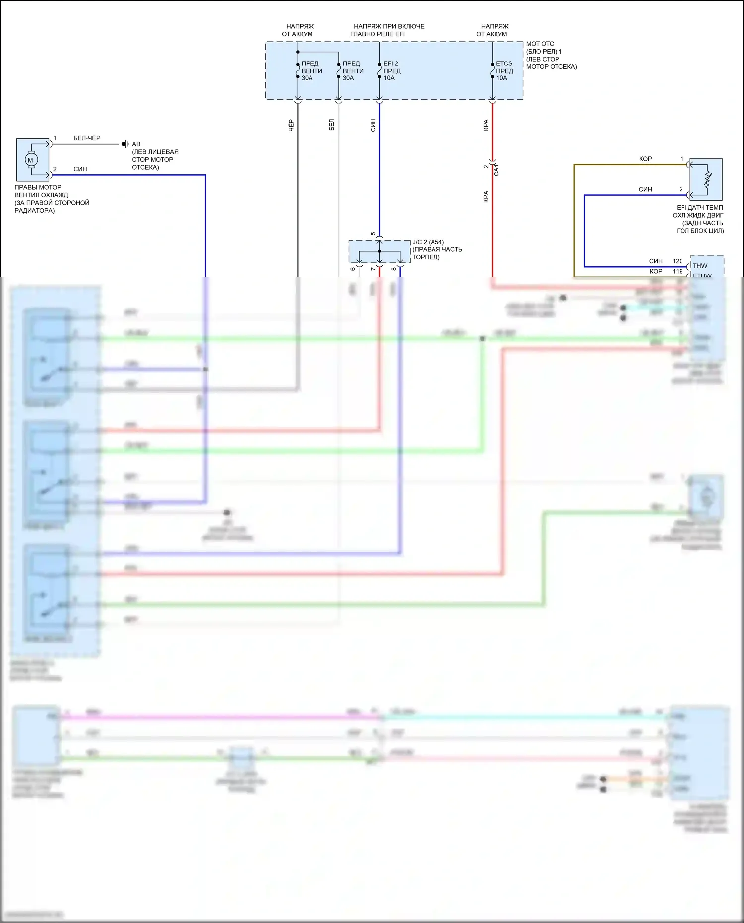 Prius Toyota IV (2015-2019): Электросхема вентилятора охлаждения 