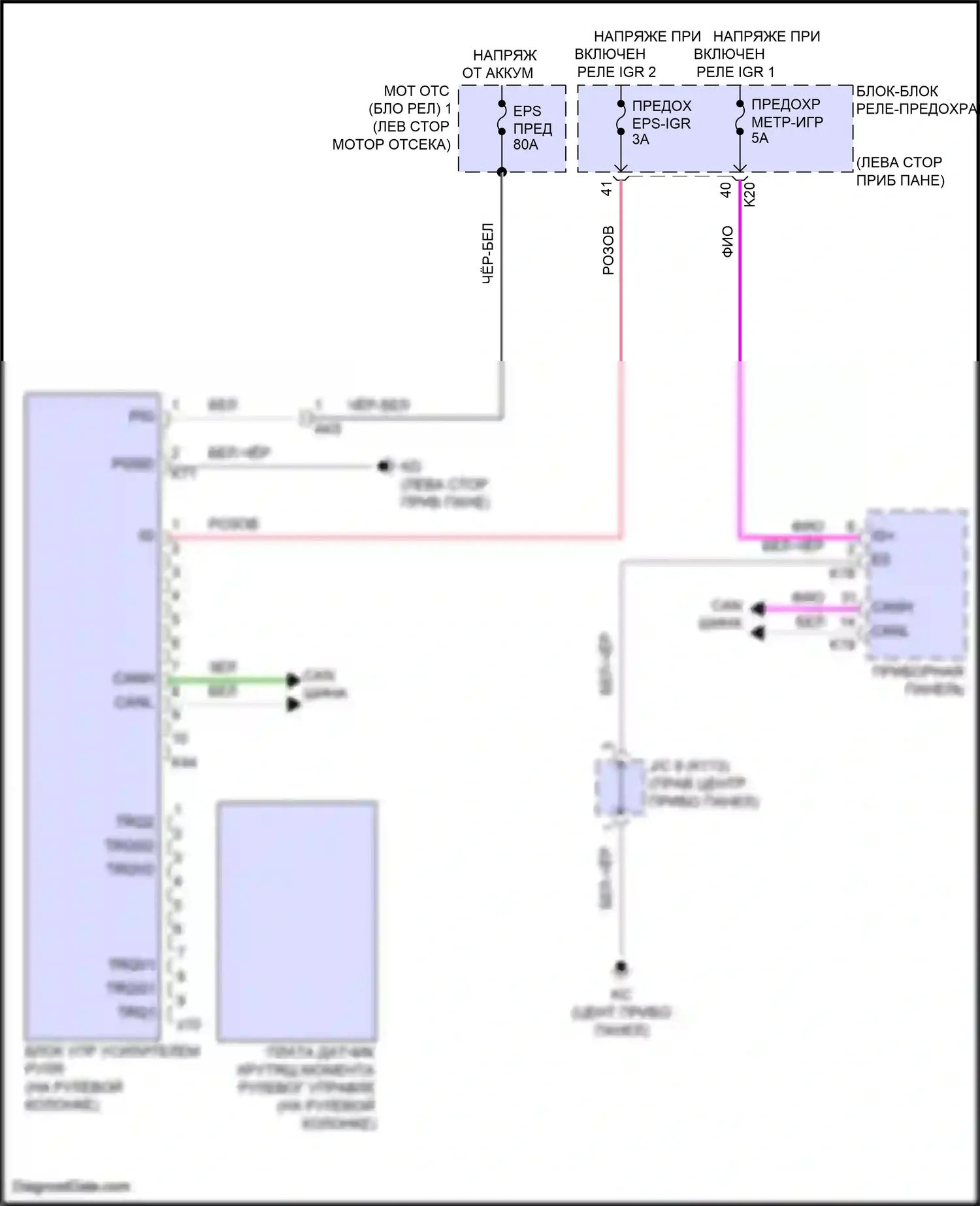 Prius Toyota V (2023-2024): Электросхема электроусилителя руля 