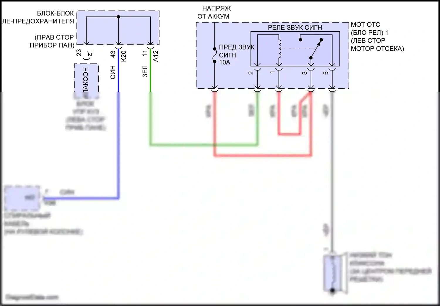 Prius Toyota V (2023-2024): Электросхема клаксона 