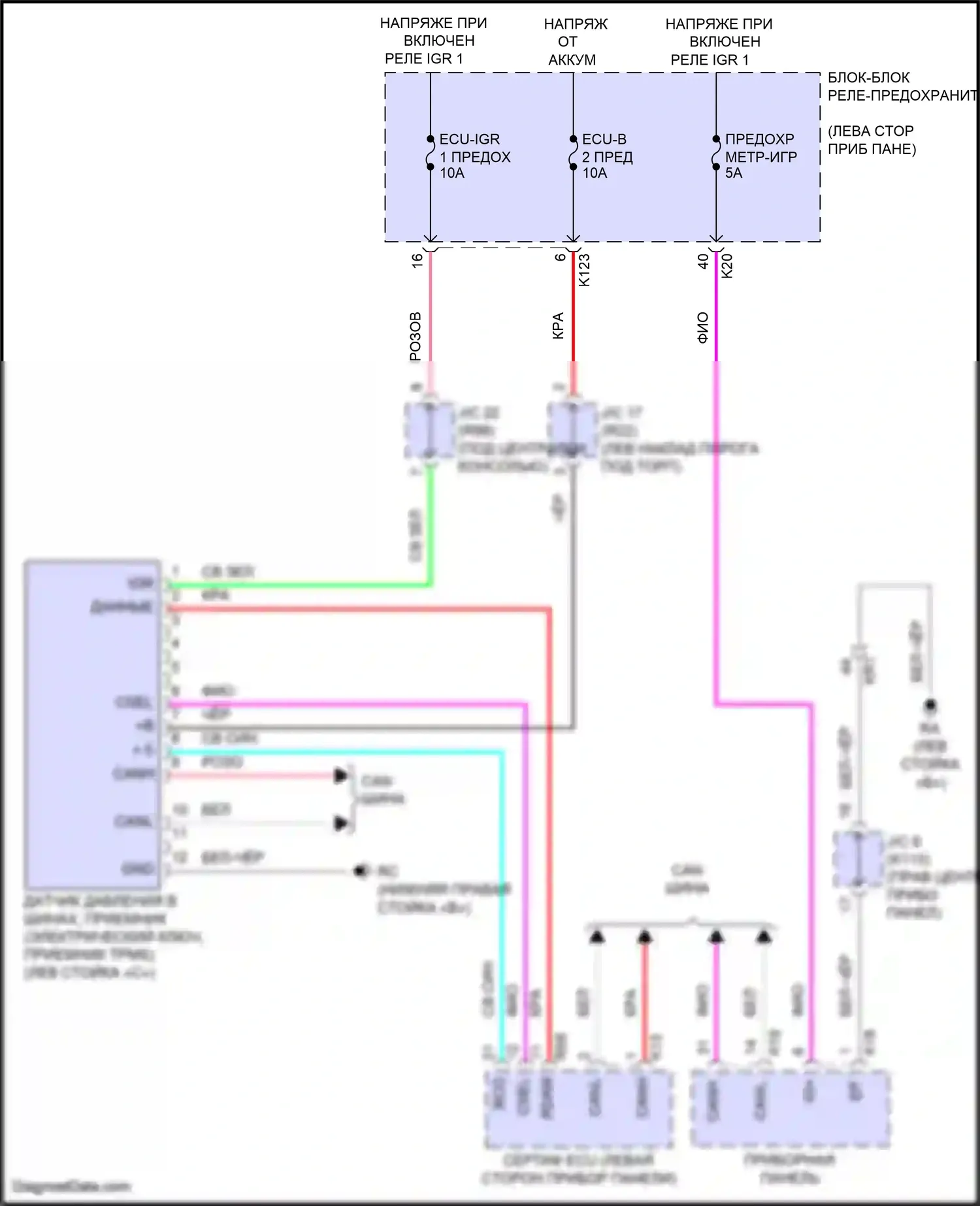 Prius Toyota V (2023-2024): Электросхема контроля давления в шинах 
