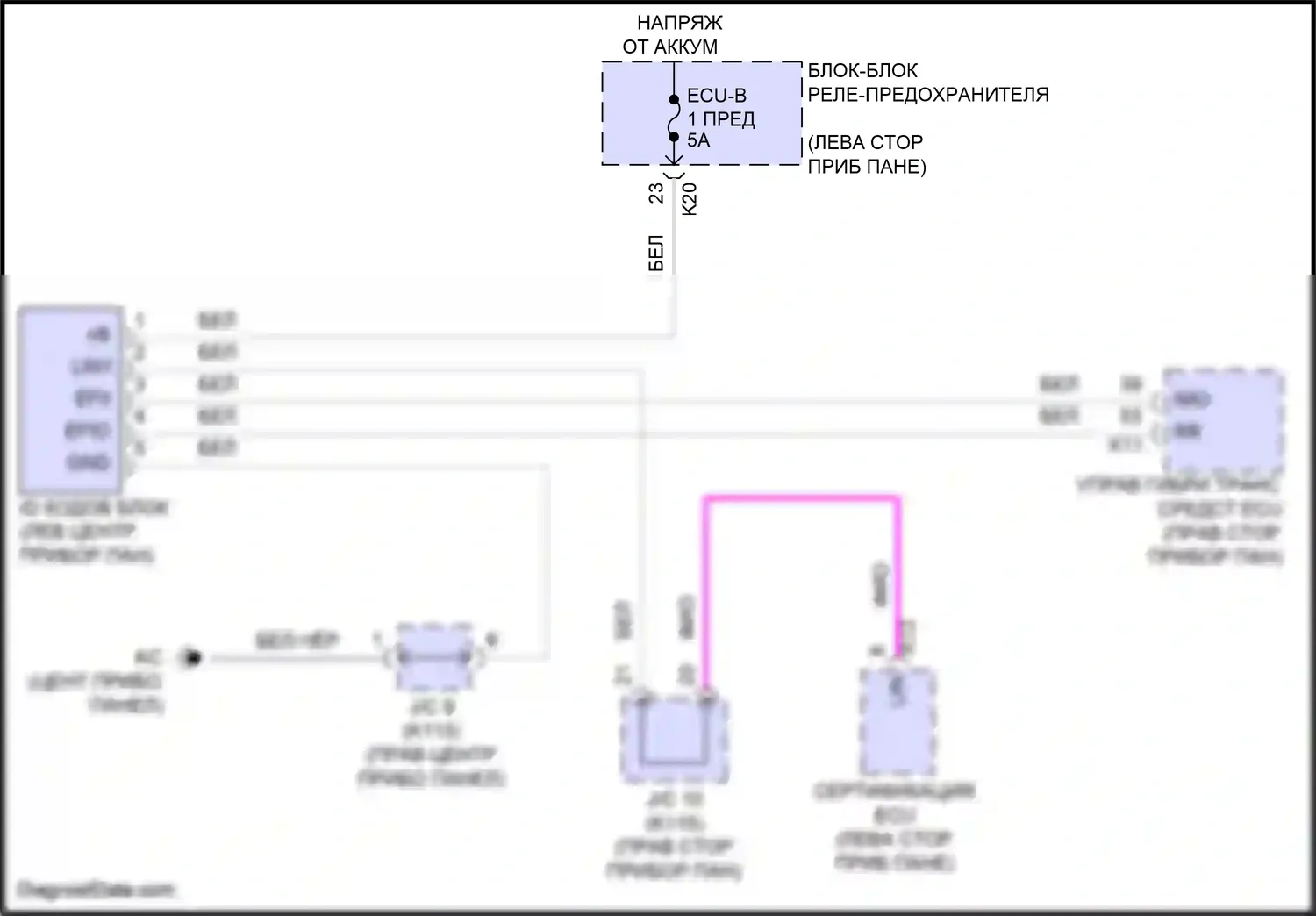 Prius Toyota V (2023-2024): Электросхема иммобилайзера 