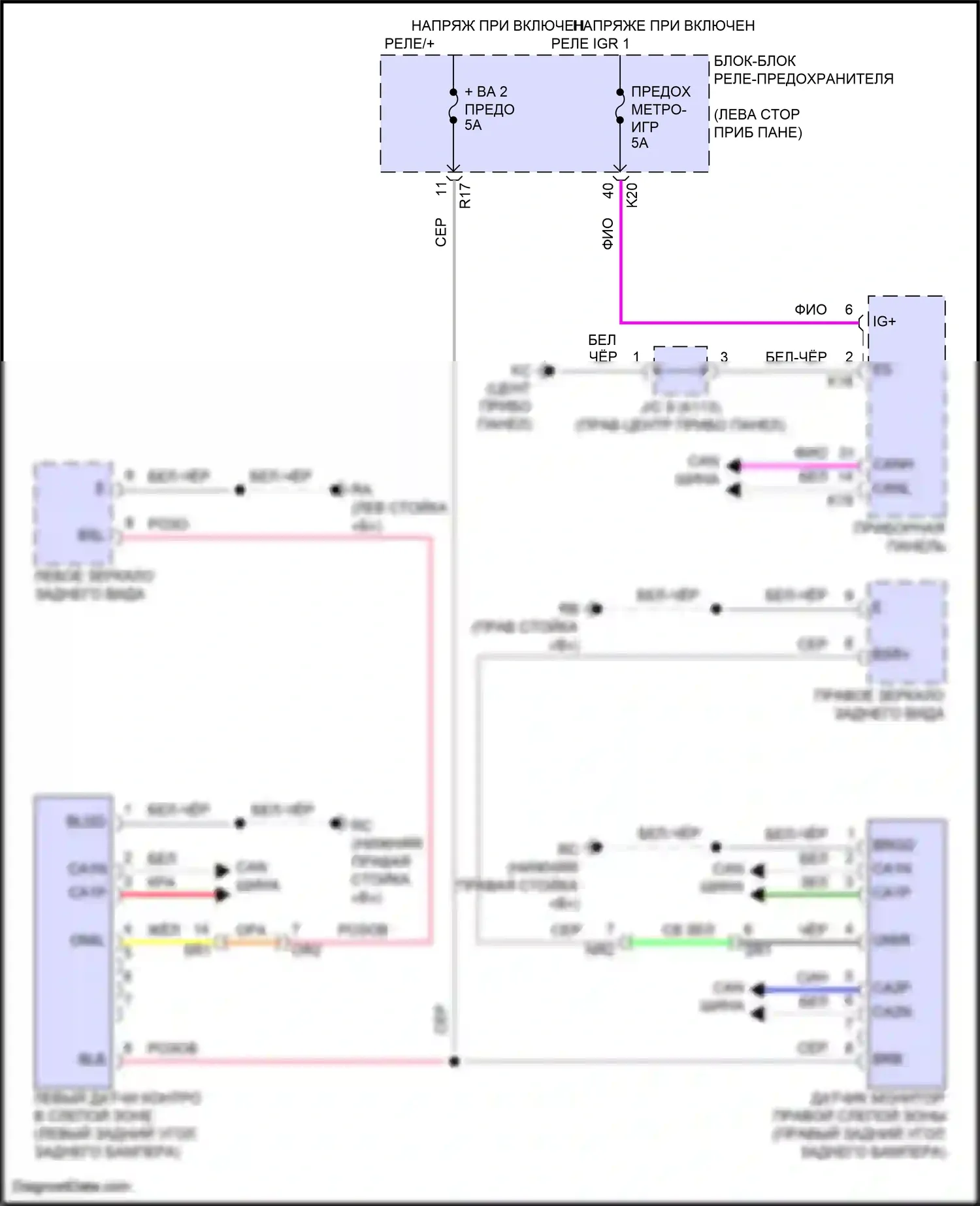 Prius Toyota V (2023-2024): Электросхема мониторинга в слепой зоне 