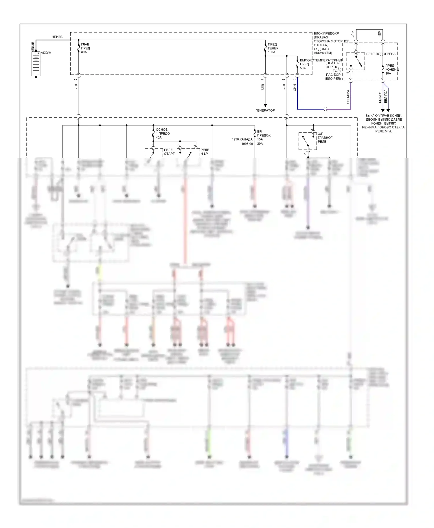 RAV4 Toyota I (1994-2000): Электросхема блока предохранителей реле (1 из 2) 