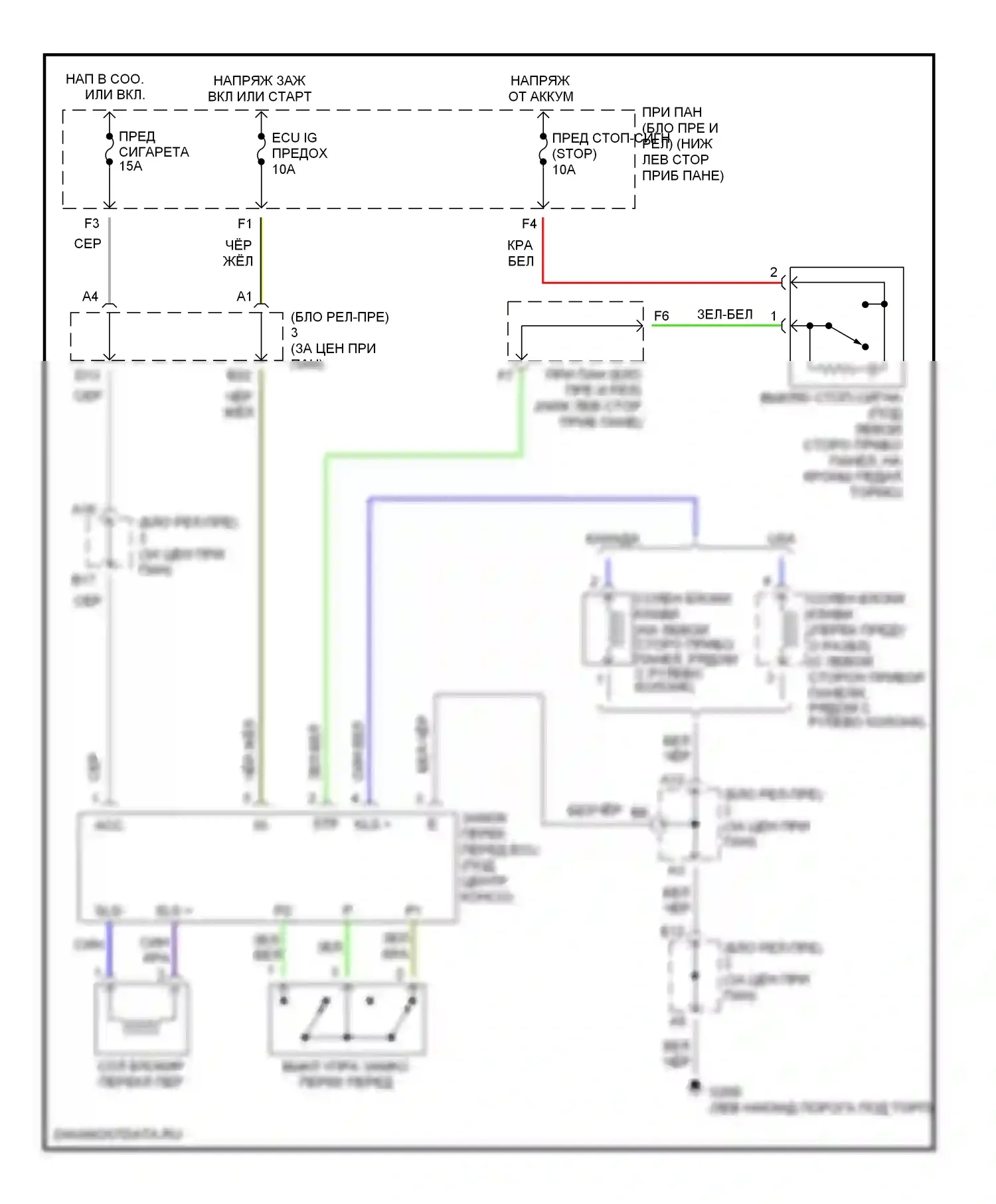 RAV4 Toyota I (1994-2000): Электросхема блокировки селектора 
