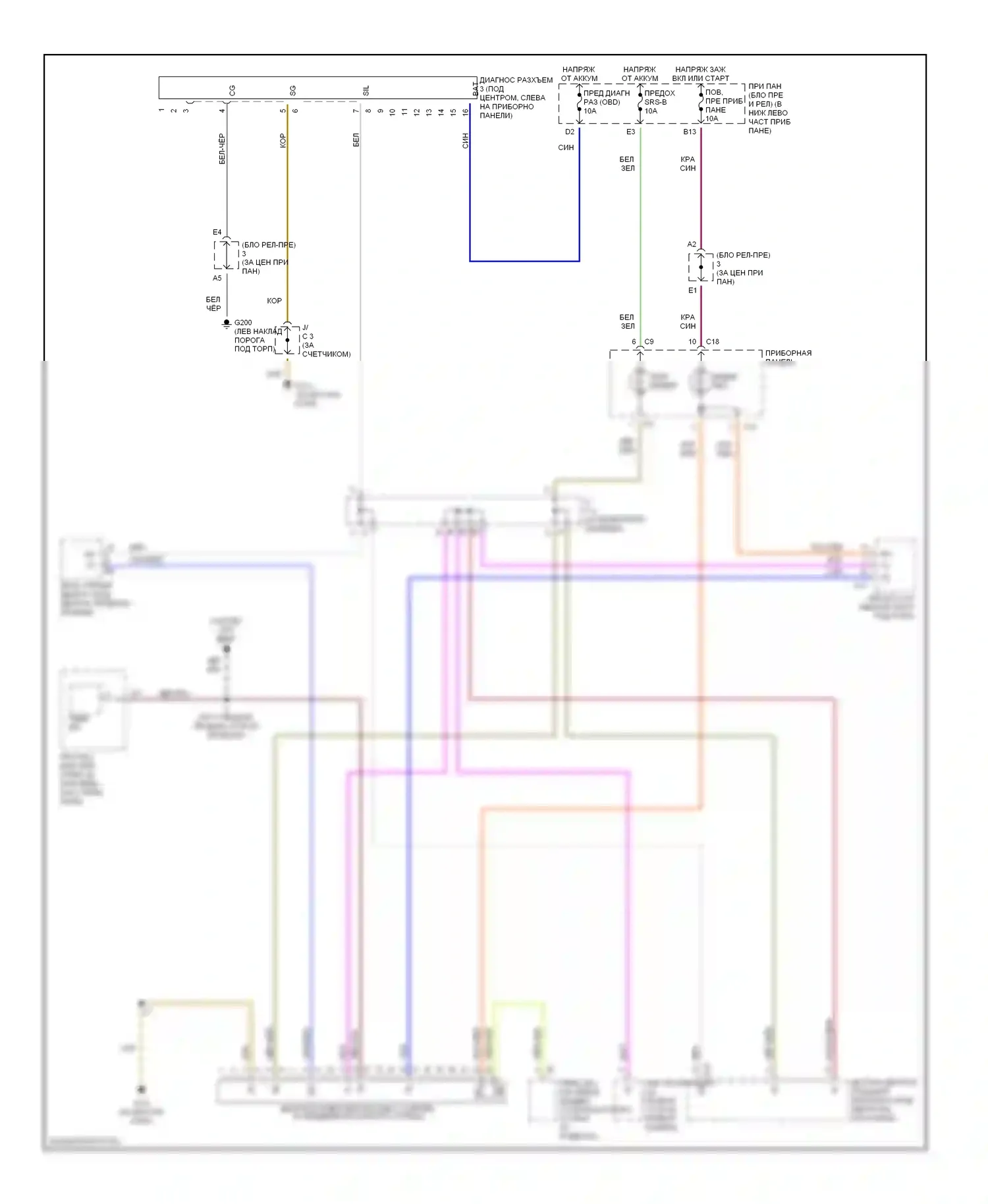RAV4 Toyota I (1994-2000): Can шина 