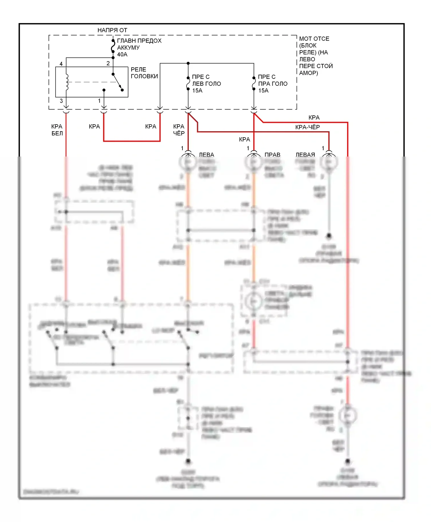 RAV4 Toyota I (1994-2000): Электросхема фар, без дрели 