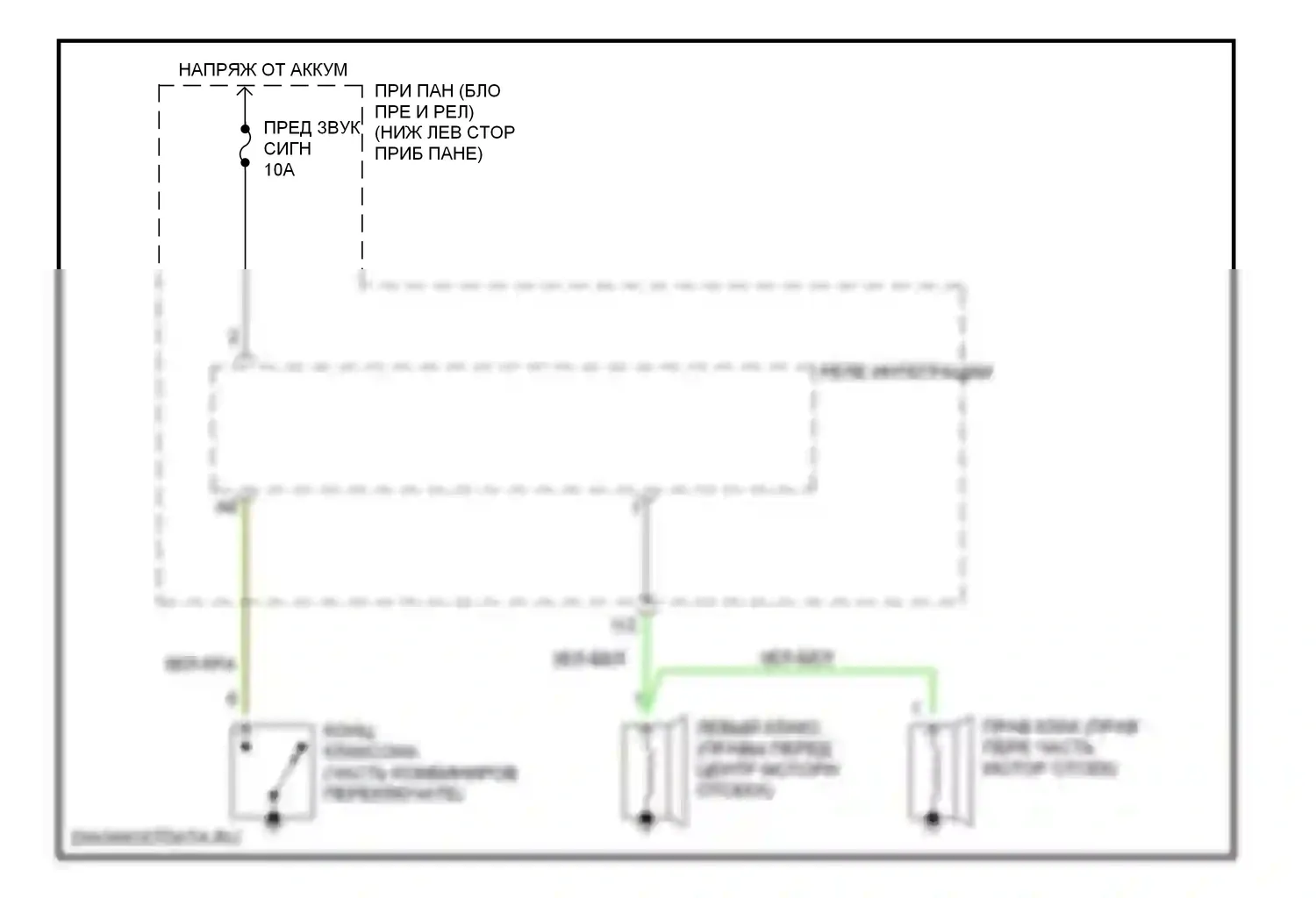 RAV4 Toyota I (1994-2000): Электросхема клаксона 