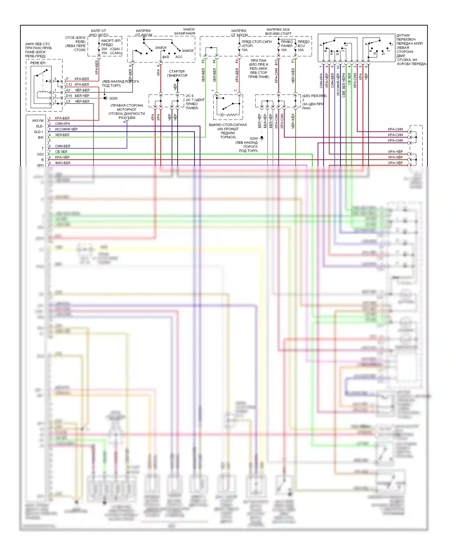 RAV4 Toyota I (1994-2000): Электросхема автоматической коробки передач 