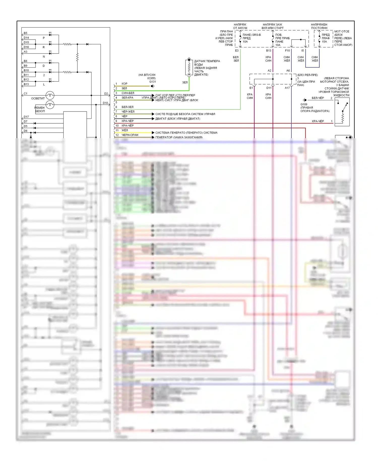RAV4 Toyota I (1994-2000): Электросхема приборной панели 