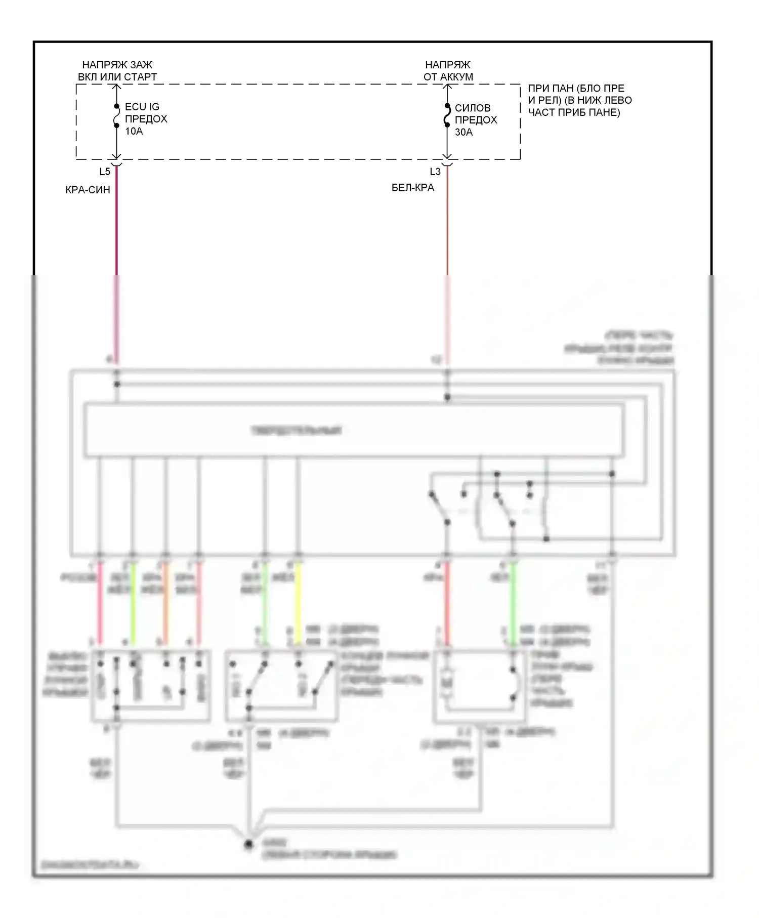RAV4 Toyota I (1994-2000): Складная крыша/цепи штриховки 