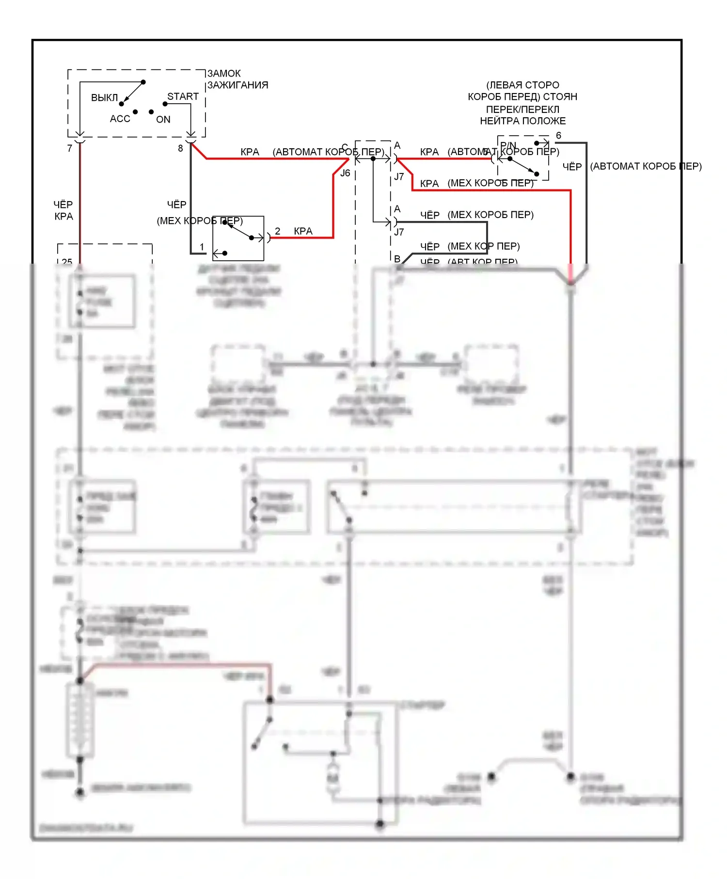 RAV4 Toyota I (1994-2000): Электросхема стартера 