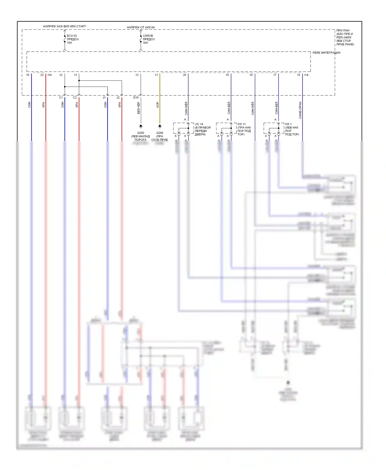 RAV4 Toyota I (1994-2000): Электросхема замка силовой двери 