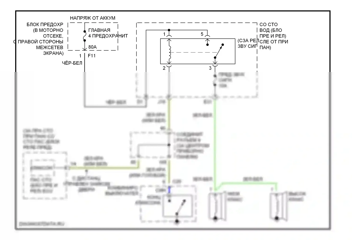 RAV4 Toyota II рестайлинг (2003-2006): Электросхема клаксона 
