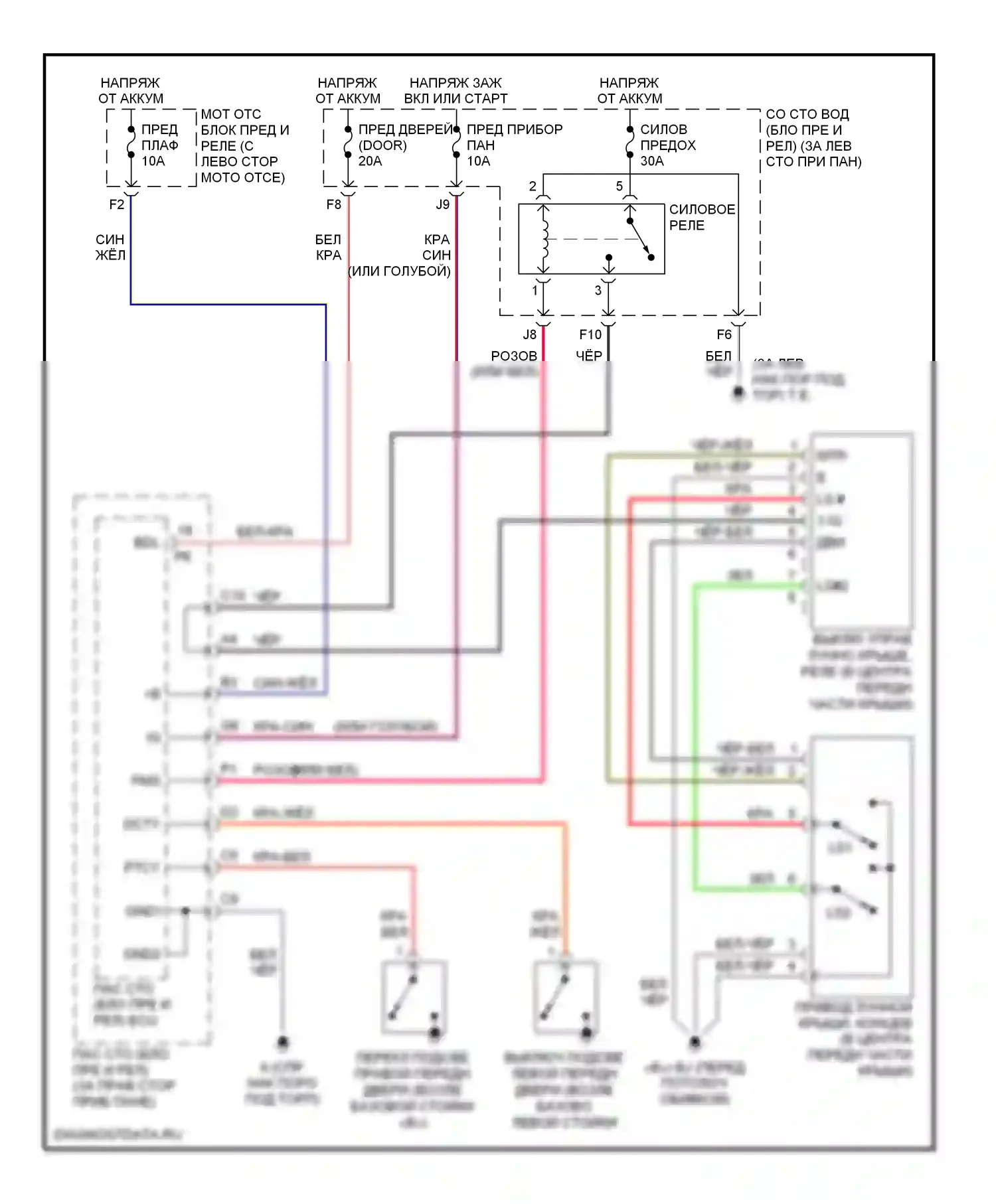 RAV4 Toyota II рестайлинг (2003-2006): Электросхема складной крыши/люка 