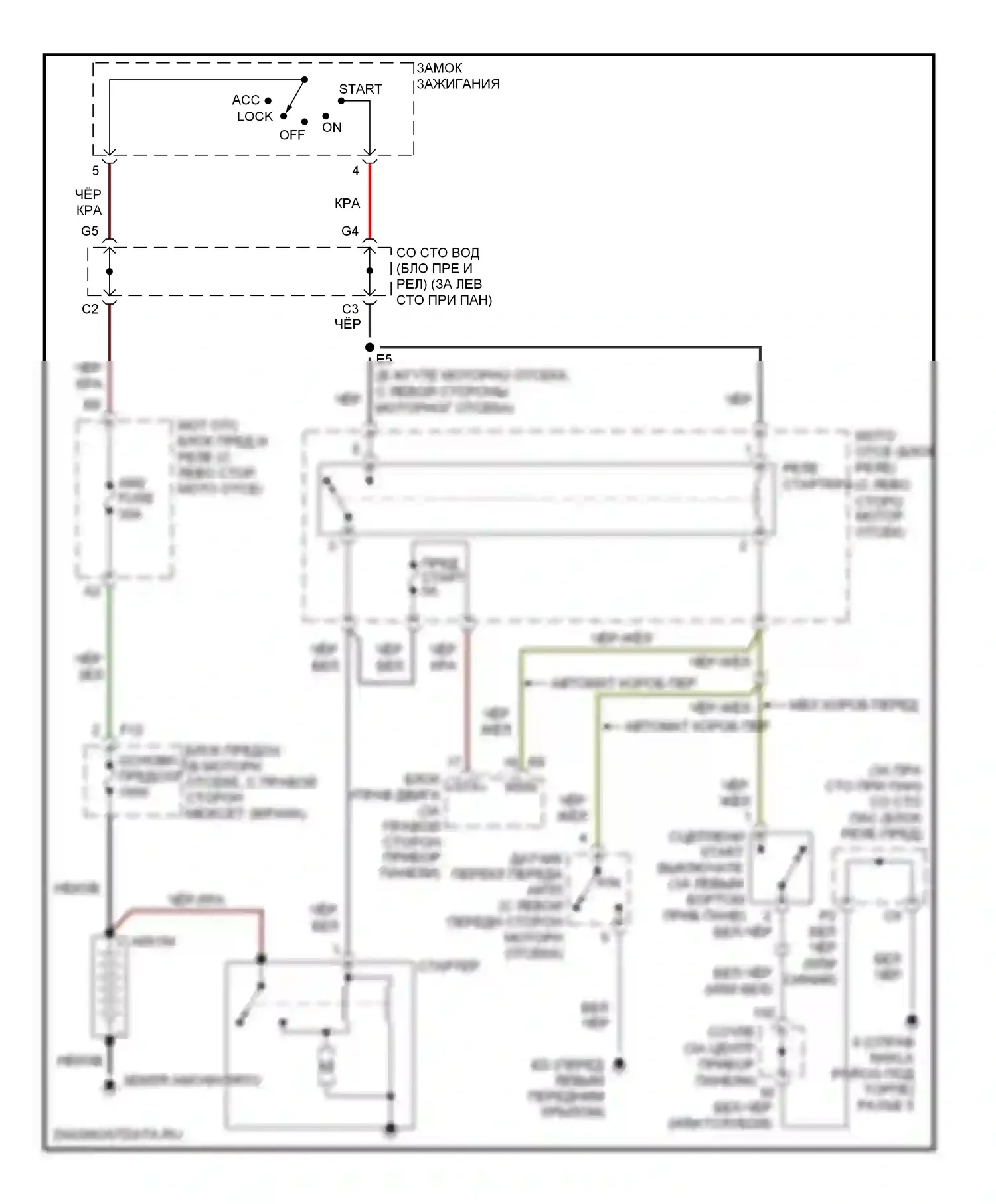 RAV4 Toyota II рестайлинг (2003-2006): Электросхема стартера 