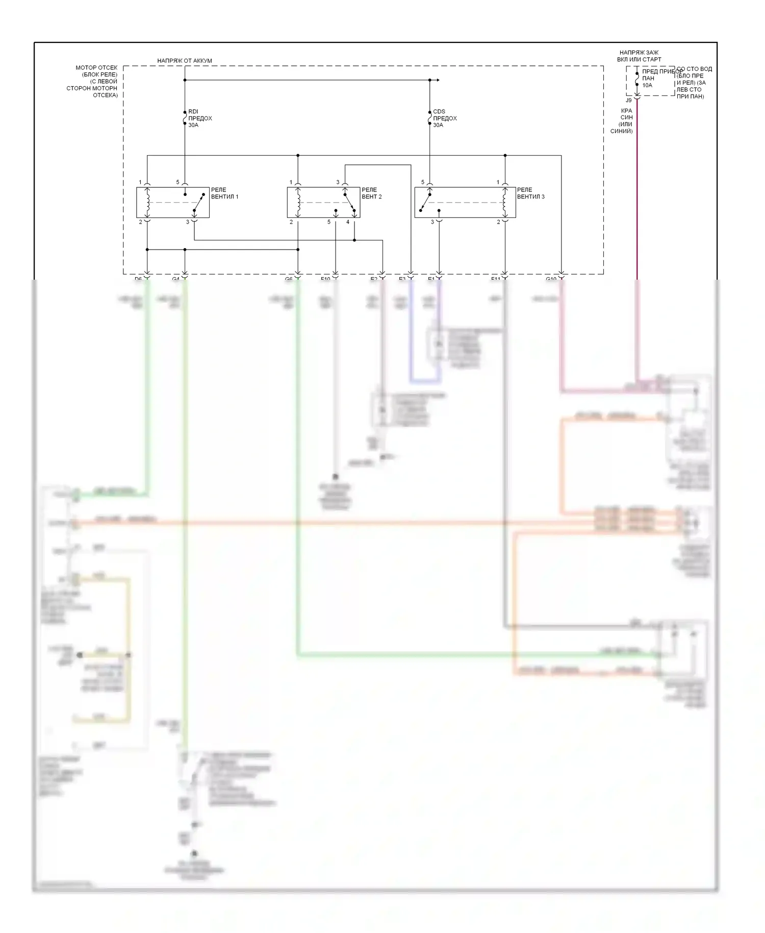 RAV4 Toyota II рестайлинг (2003-2006): Электросхема вентилятора охлаждения 
