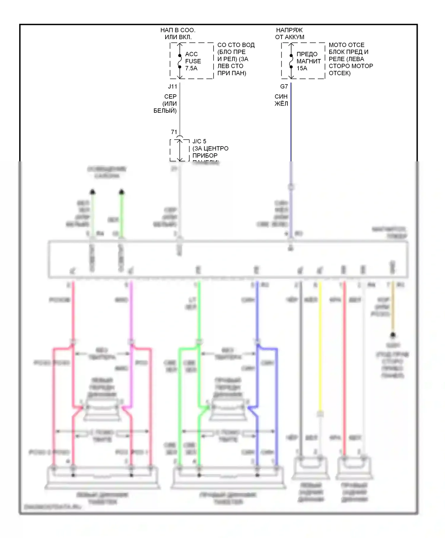 RAV4 Toyota II (2000-2003): Магнитола электросхем 