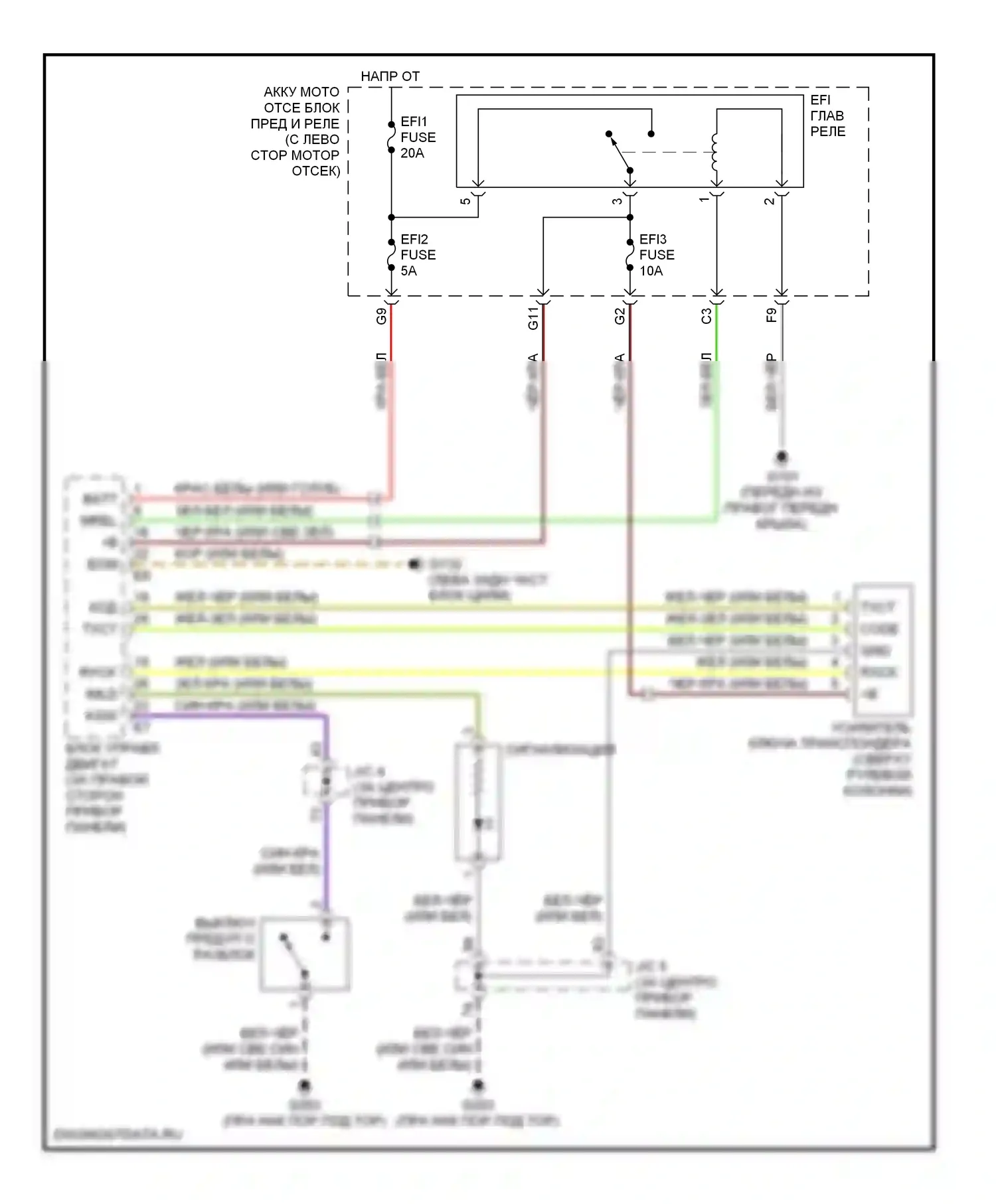 RAV4 Toyota II (2000-2003): Сигнализации электросхема 