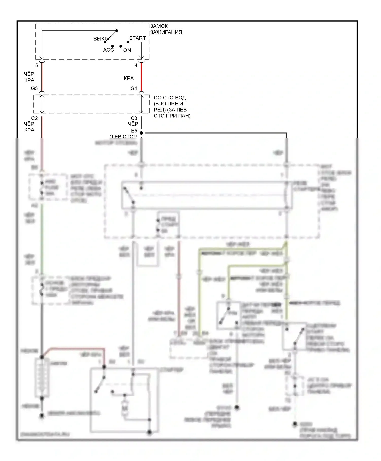 RAV4 Toyota II (2000-2003): Электросхема стартера 