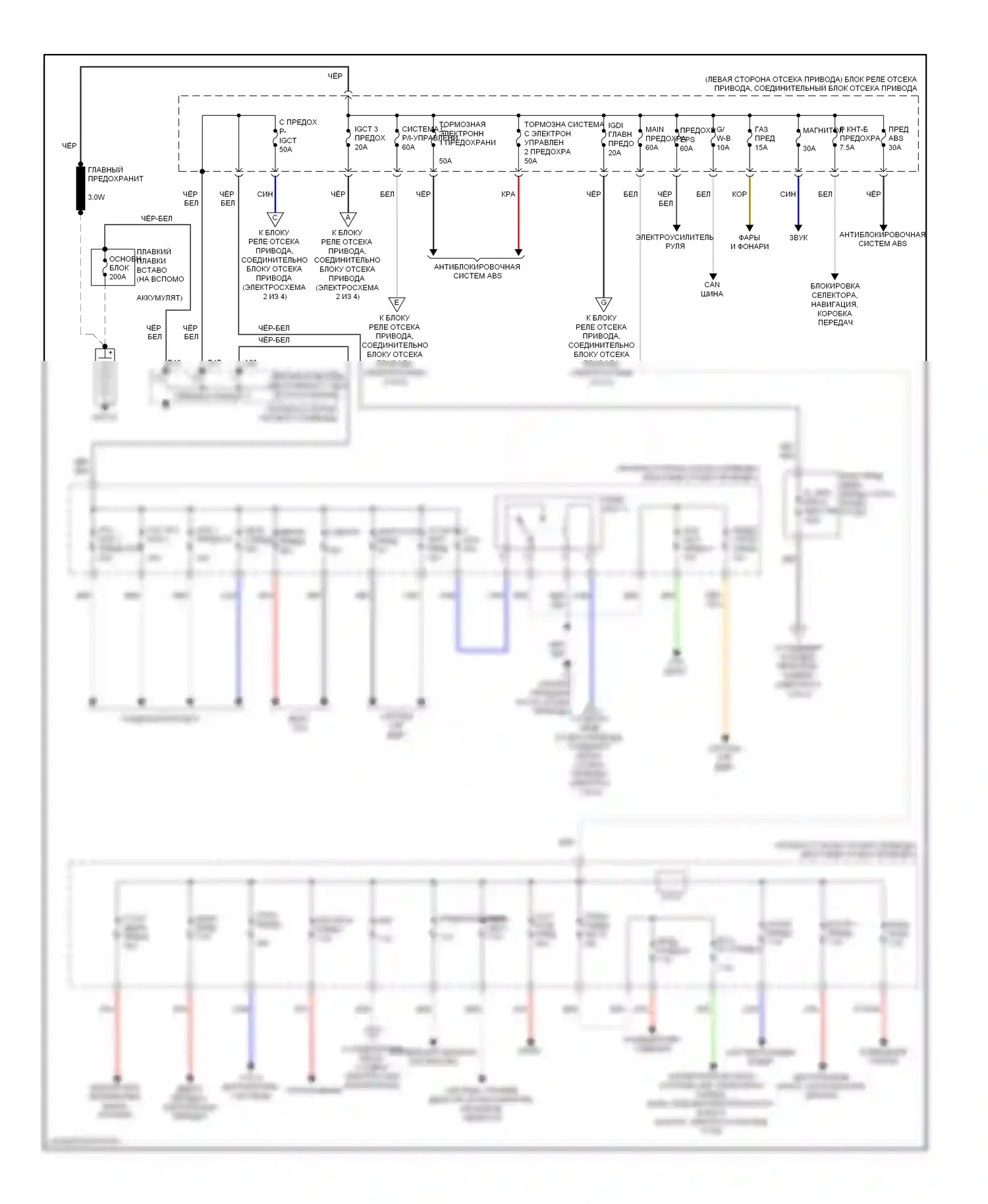 RAV4 Toyota III рестайлинг (2010-2016): Электросхема блока предохранителей реле, эв (1 из 4) 