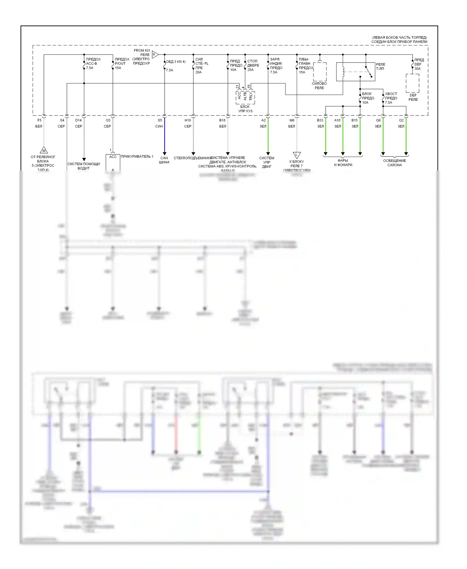 RAV4 Toyota III рестайлинг (2010-2016): Электросхема блока предохранителей реле, эв (2 из 4) 
