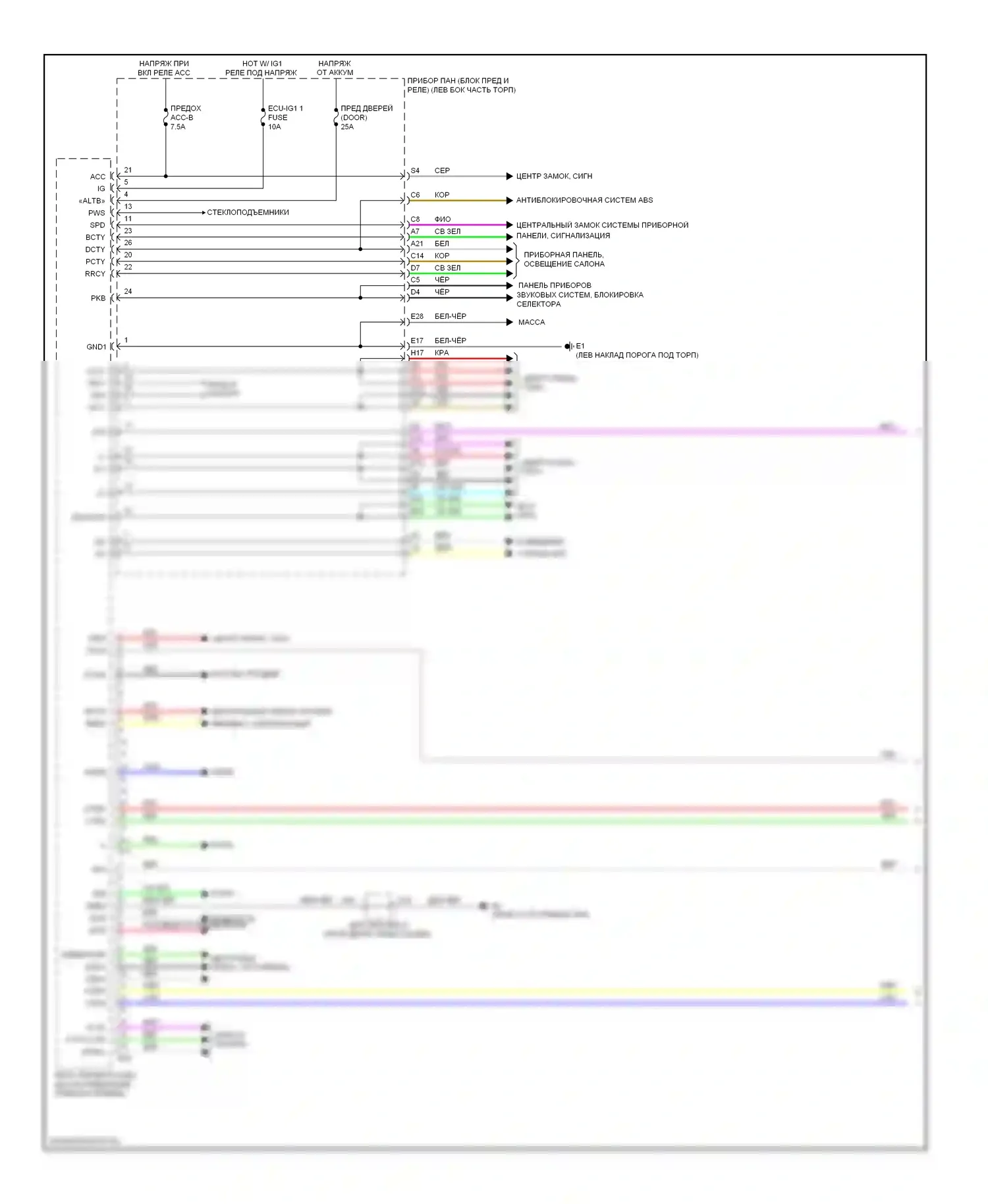 RAV4 Toyota III рестайлинг (2010-2016): Электросхема блоков управления кузовом, ev (1 из 3) 