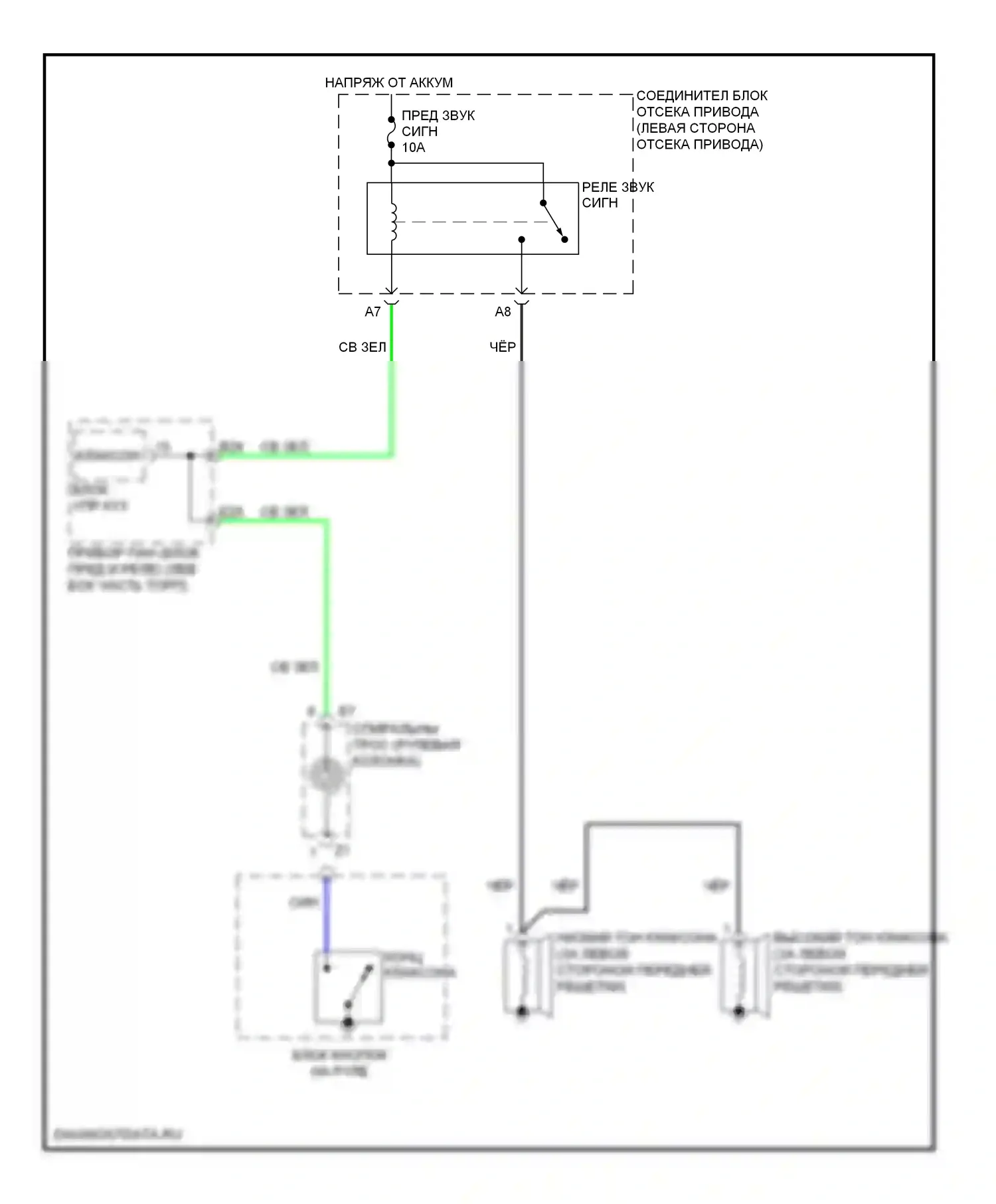 RAV4 Toyota III рестайлинг (2010-2016): Электросхема клаксона, эв 