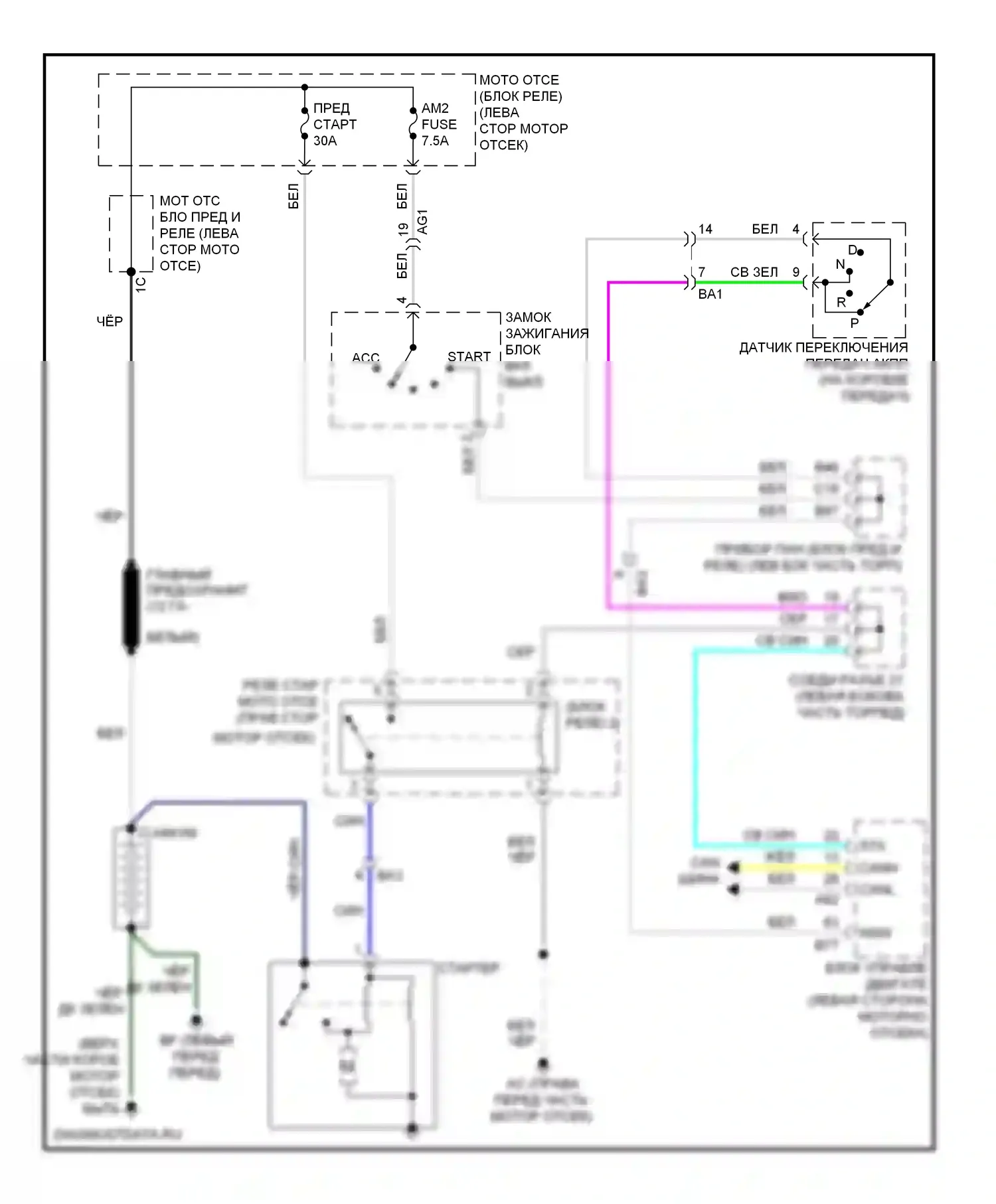 RAV4 Toyota III рестайлинг (2010-2016): Электросхема стартера, без смарт-ключа 