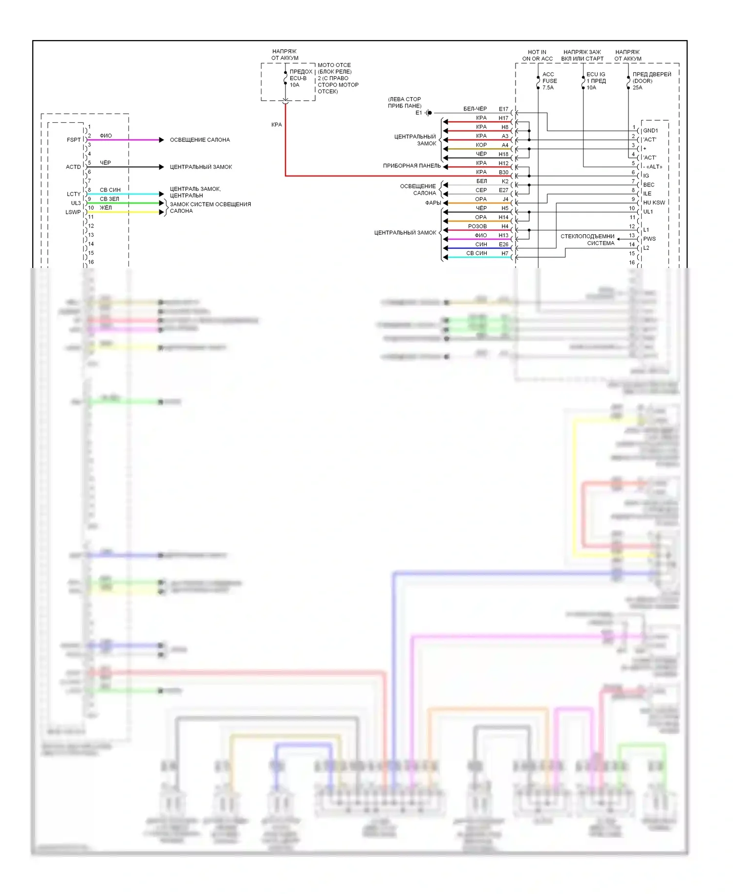 RAV4 Toyota III (2005-2010): Электросхема блоков управления кузовом 