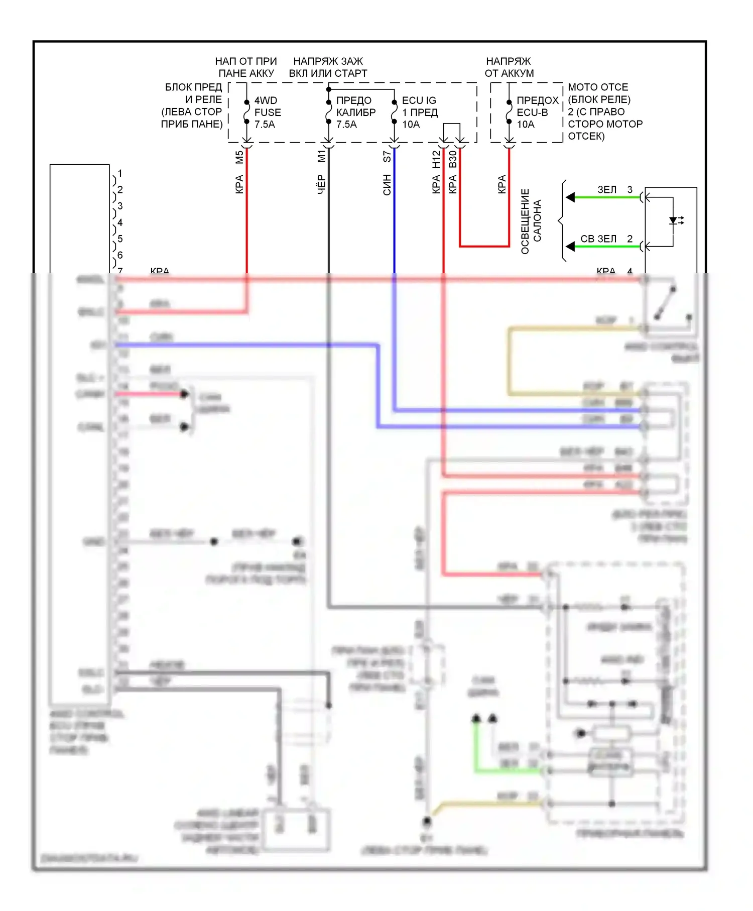 RAV4 Toyota III (2005-2010): Электросхема 4wd 