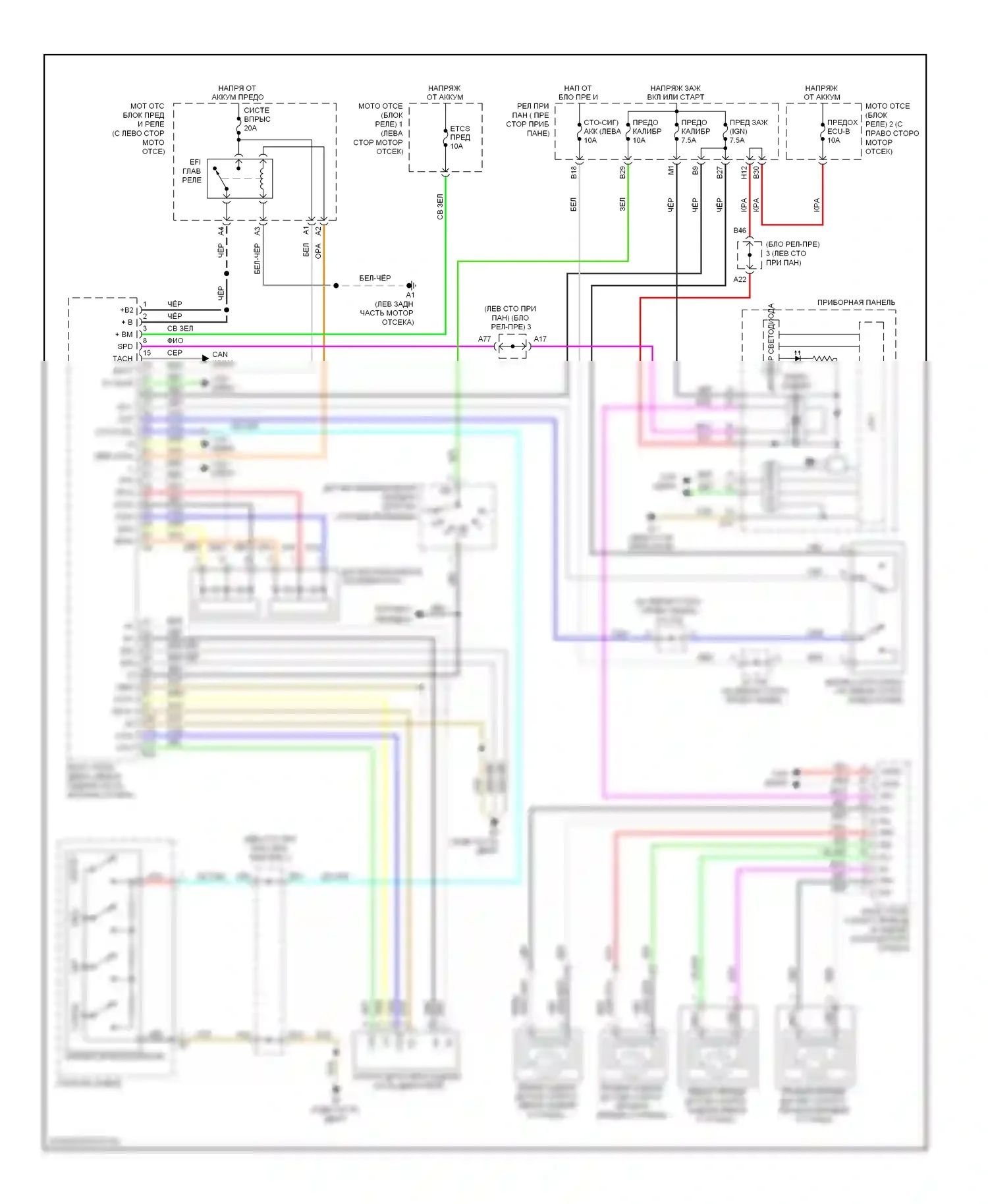 RAV4 Toyota III (2005-2010): 2.4l, электросхема круиз-контроля 