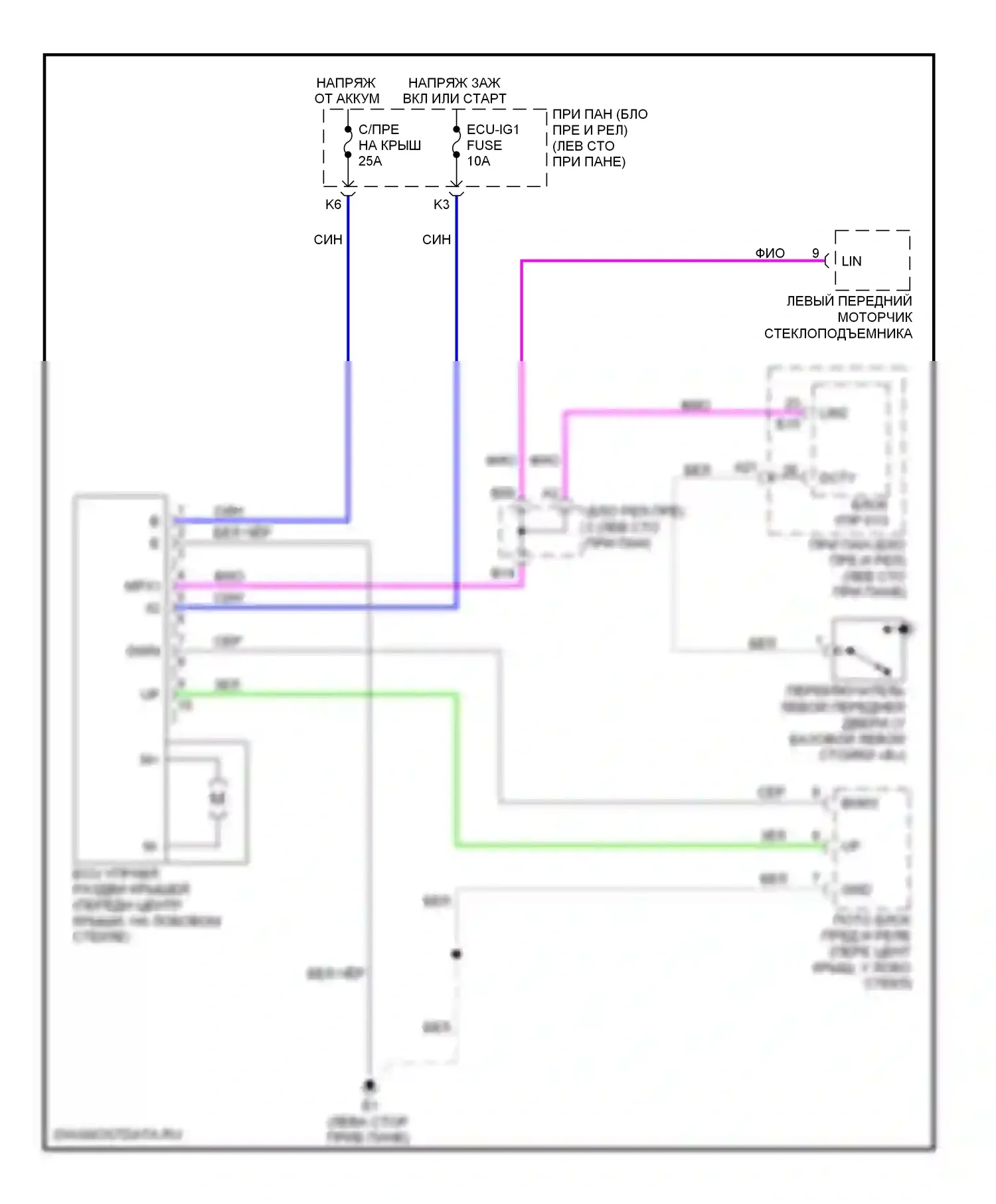 RAV4 Toyota III (2005-2010): Электросхема складной крыши/люка 